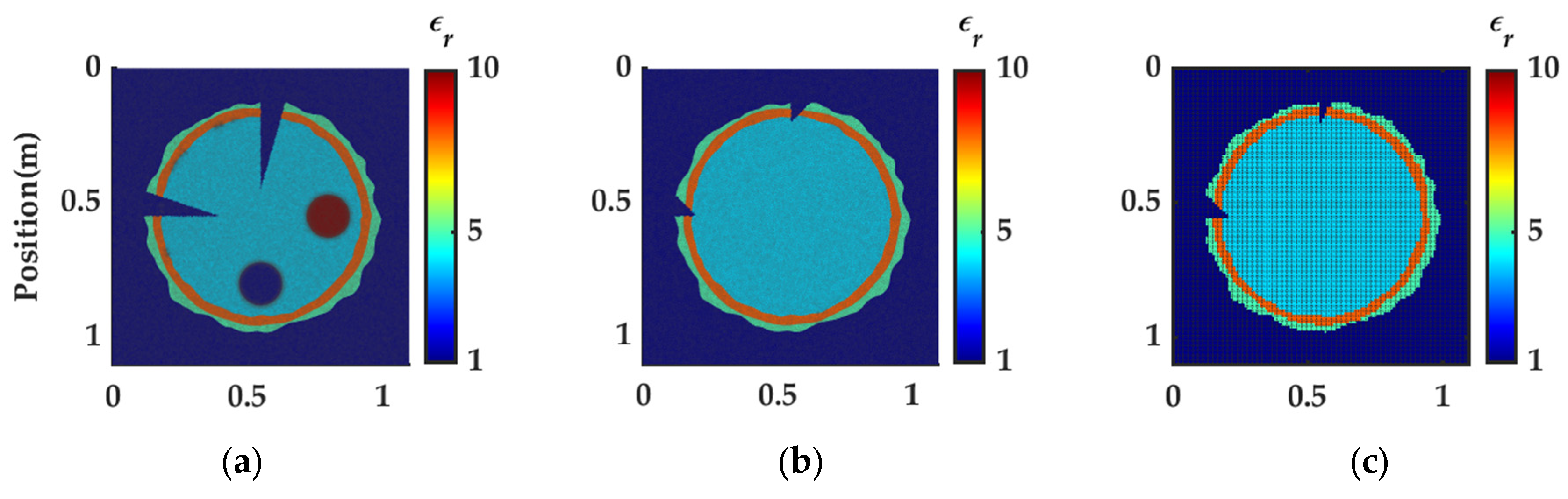 Forests 14 00912 g013a Forests 14 00912 g013a