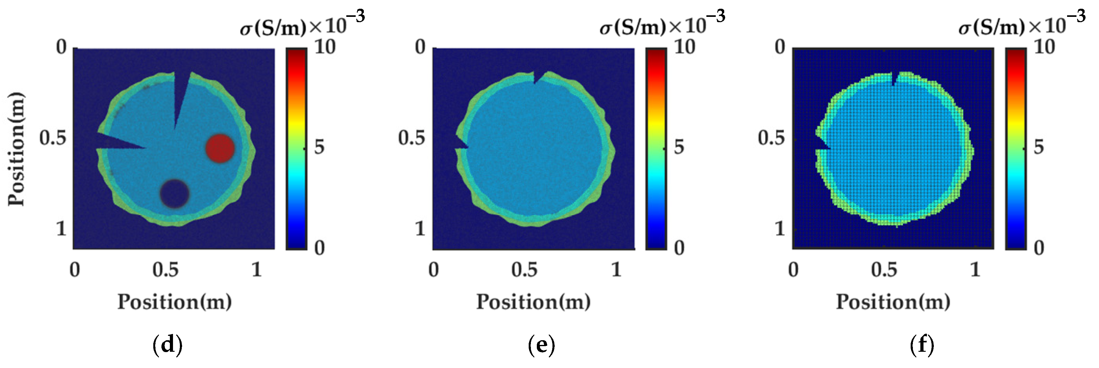 Forests 14 00912 g013b Forests 14 00912 g013b