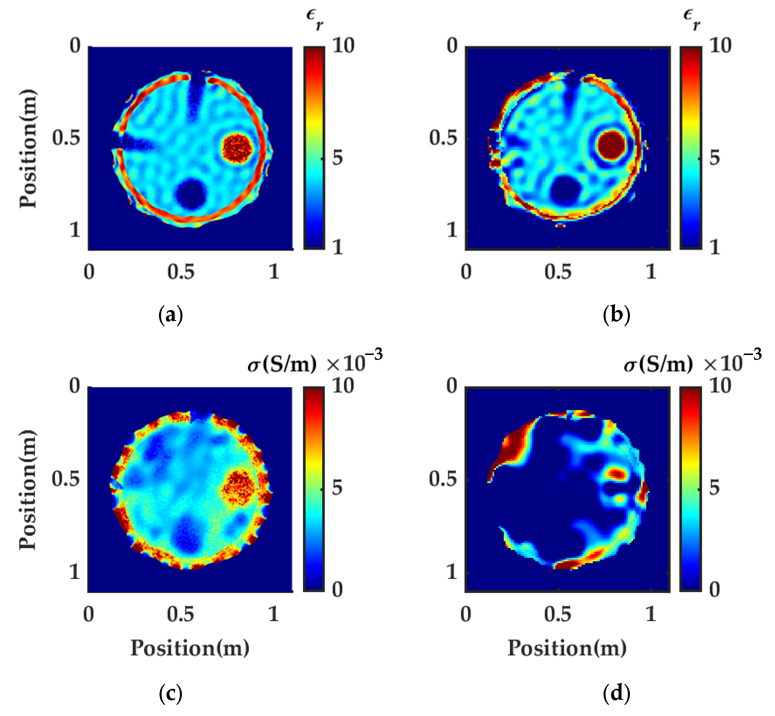 Forests 14 00912 g014 Forests 14 00912 g014