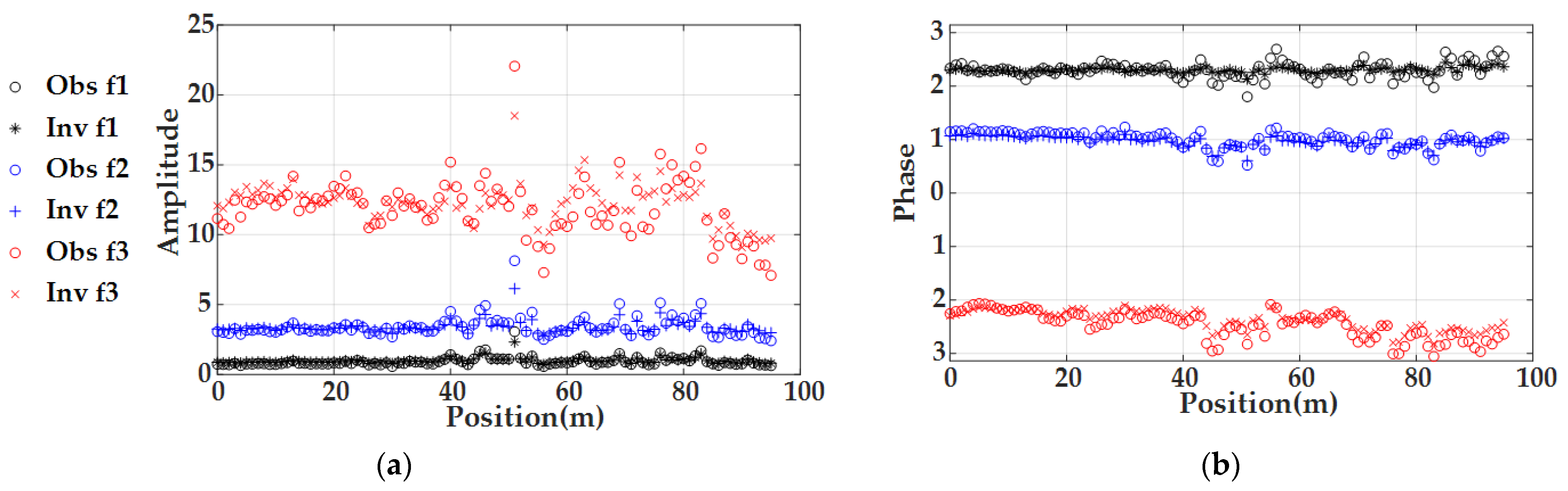 Forests 14 00912 g017 Forests 14 00912 g017