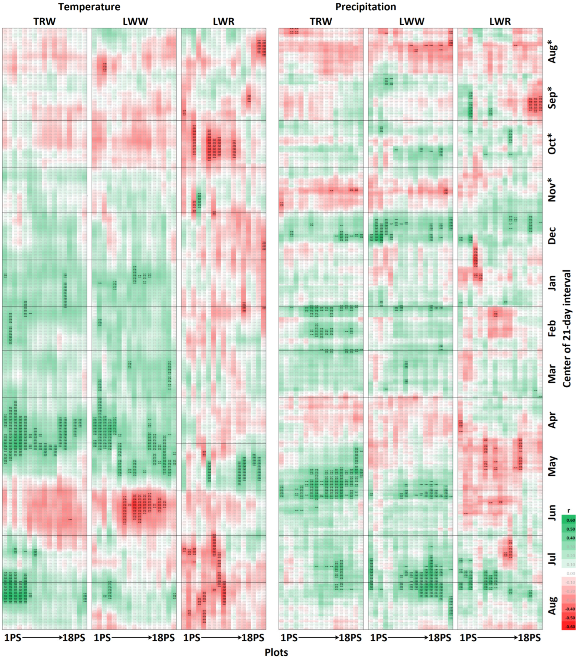 Forests 14 00915 g0a1 Forests 14 00915 g0a1