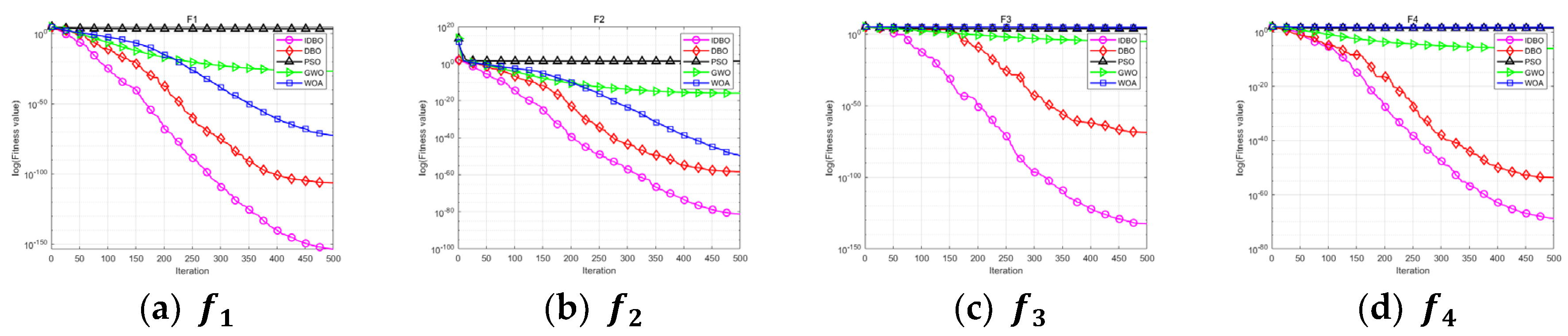 Forests 14 00935 g007a