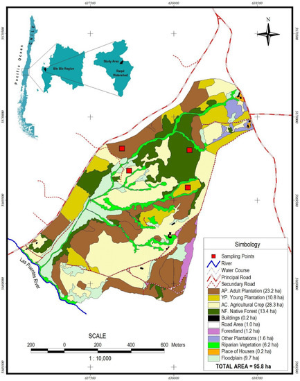 Forests, Free Full-Text