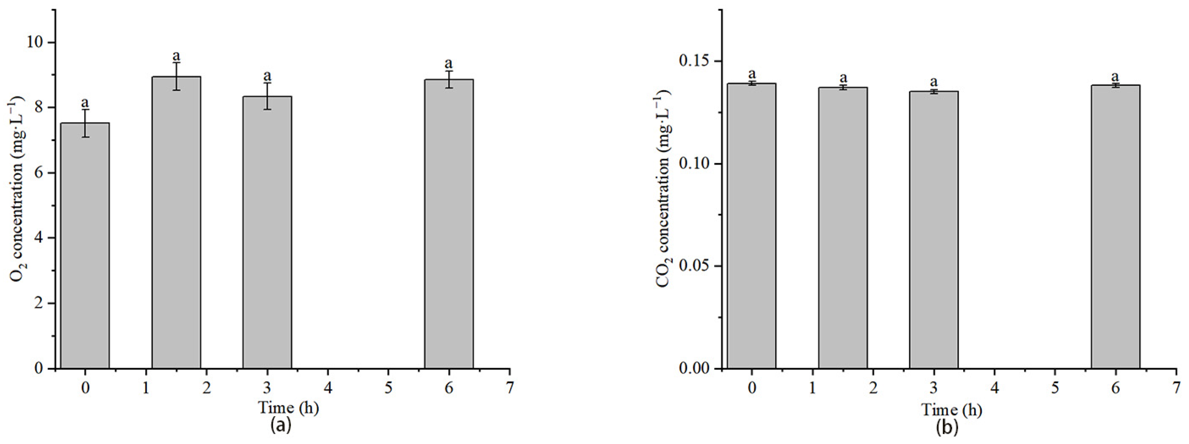 Forests 14 00944 g003