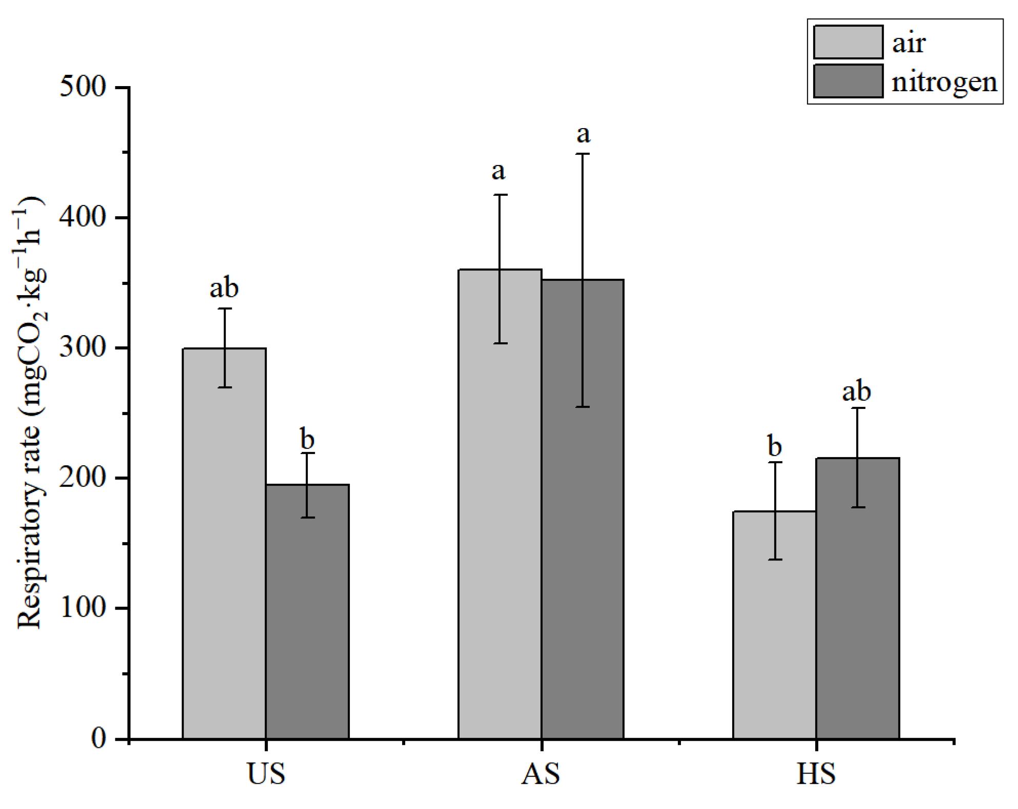 Forests 14 00944 g004