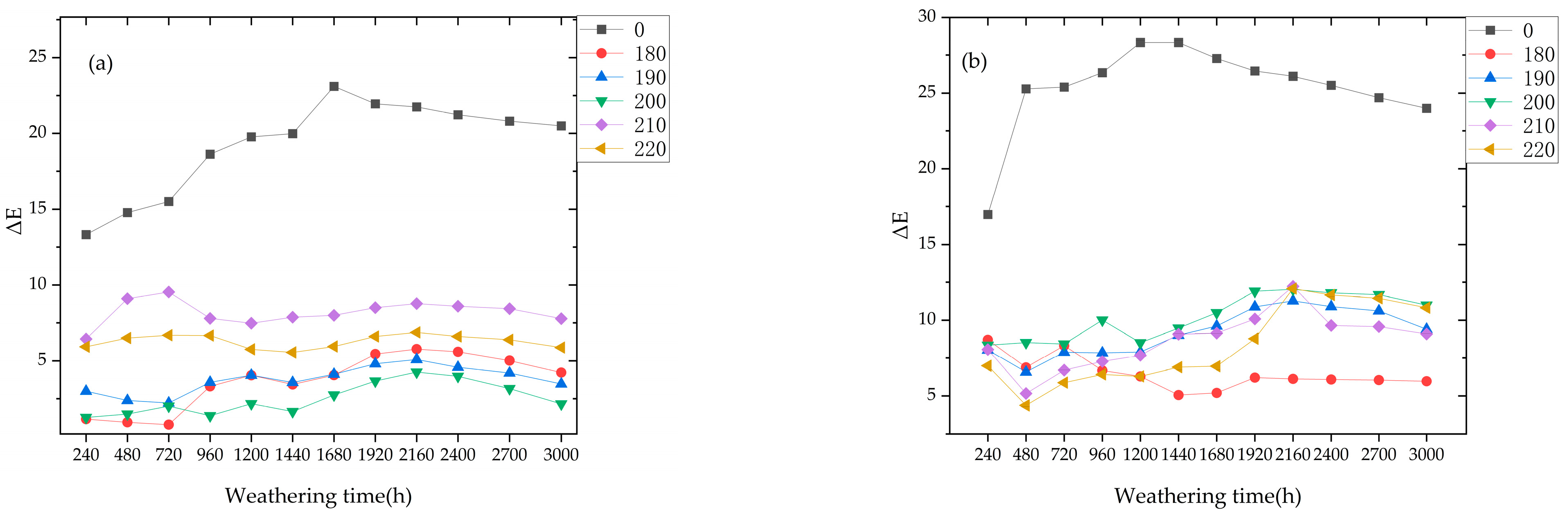 Forests 14 00948 g001 Forests 14 00948 g001