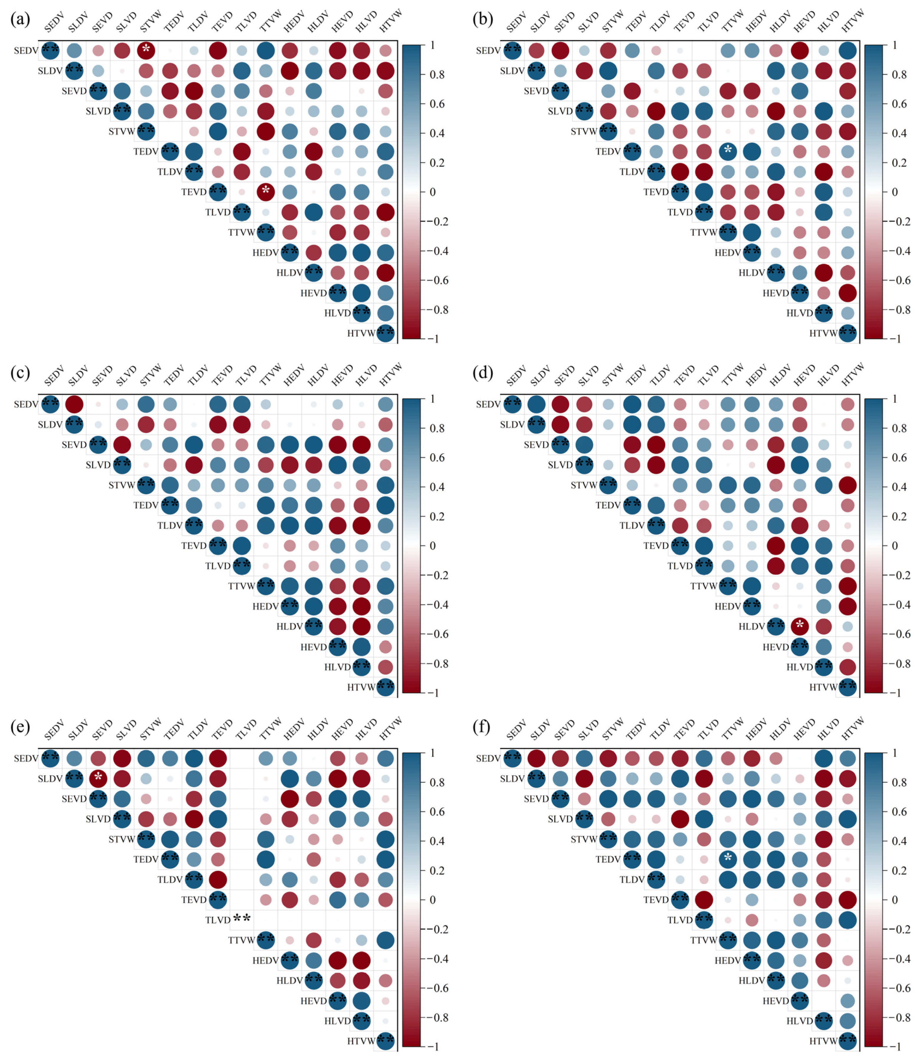 Forests 14 00950 g004 Forests 14 00950 g004