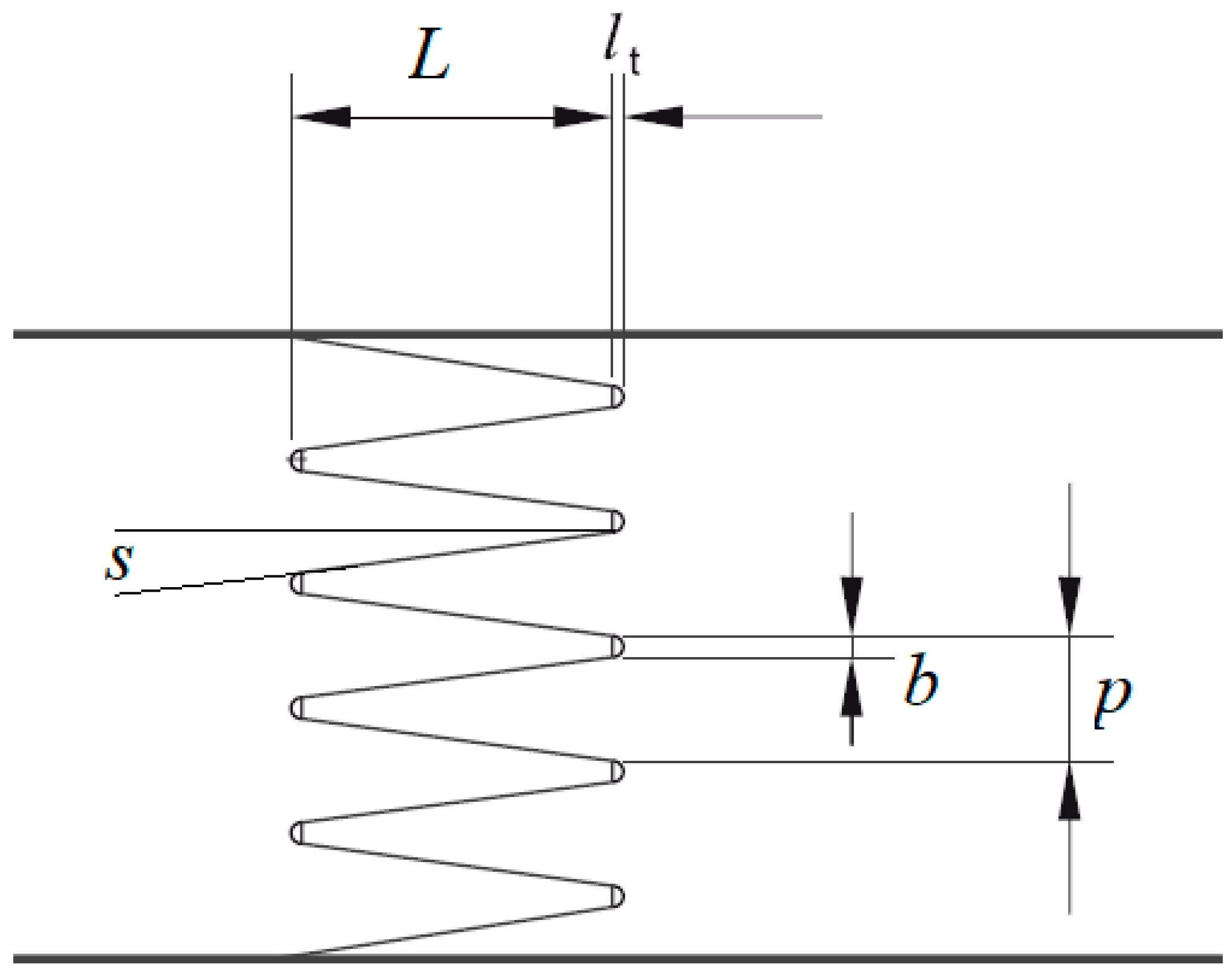 Forests 14 00956 g002 550