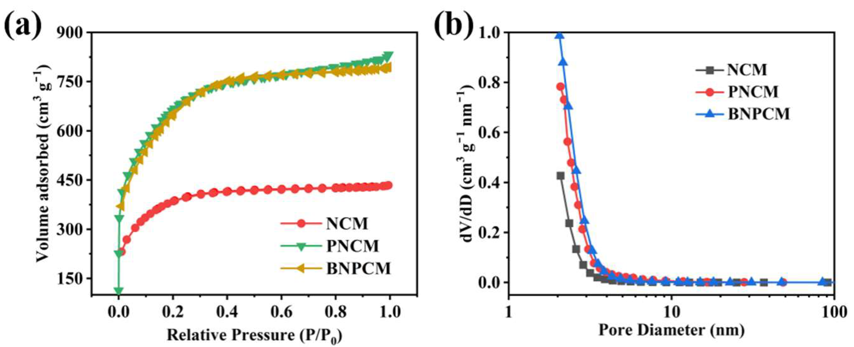 Forests 14 00965 g003 Forests 14 00965 g003