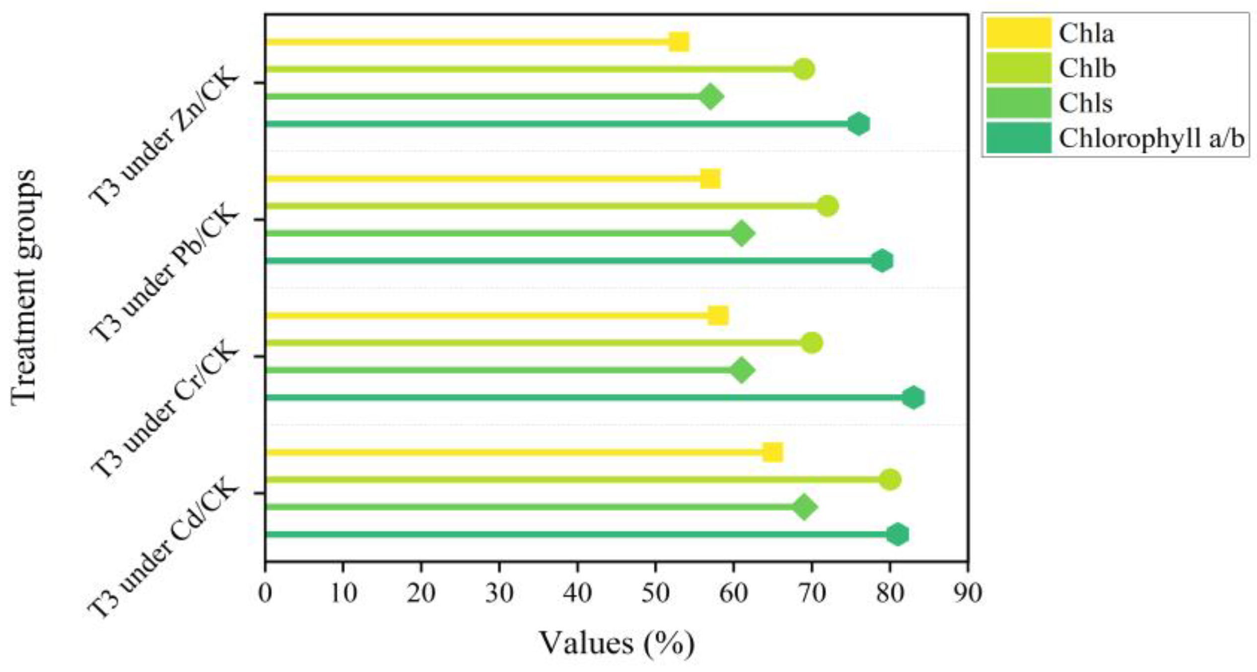 Forests 14 00972 g001