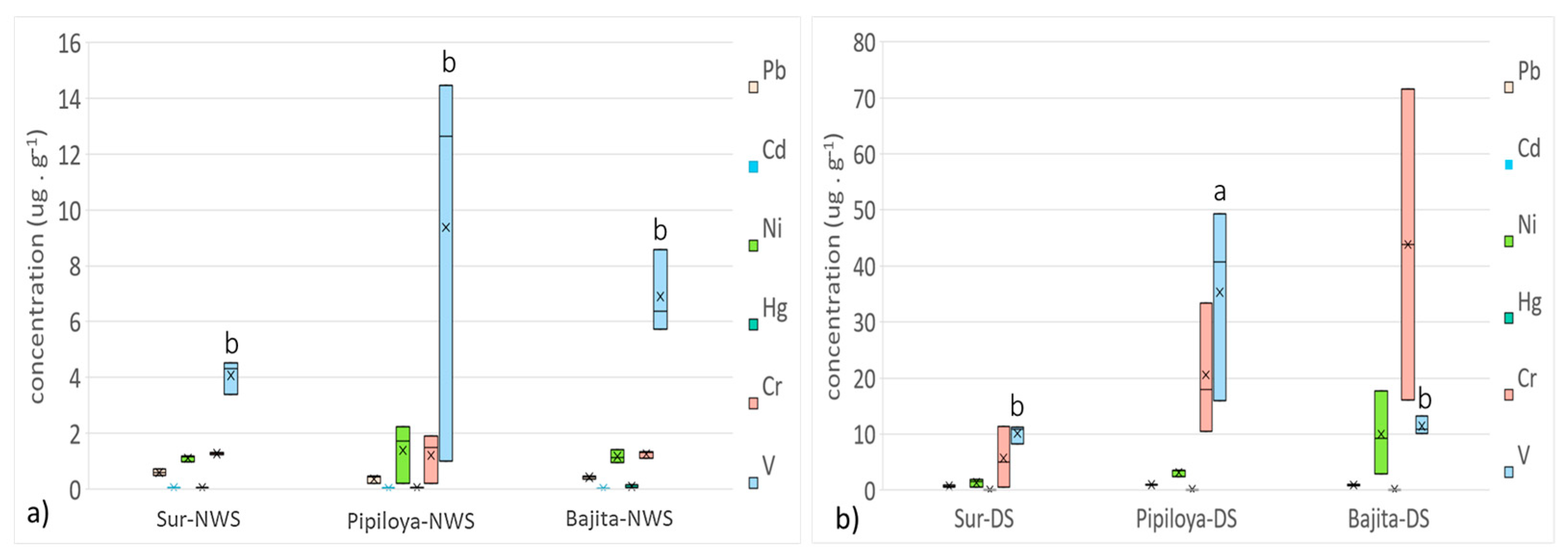 Forests 14 00976 g003 Forests 14 00976 g003