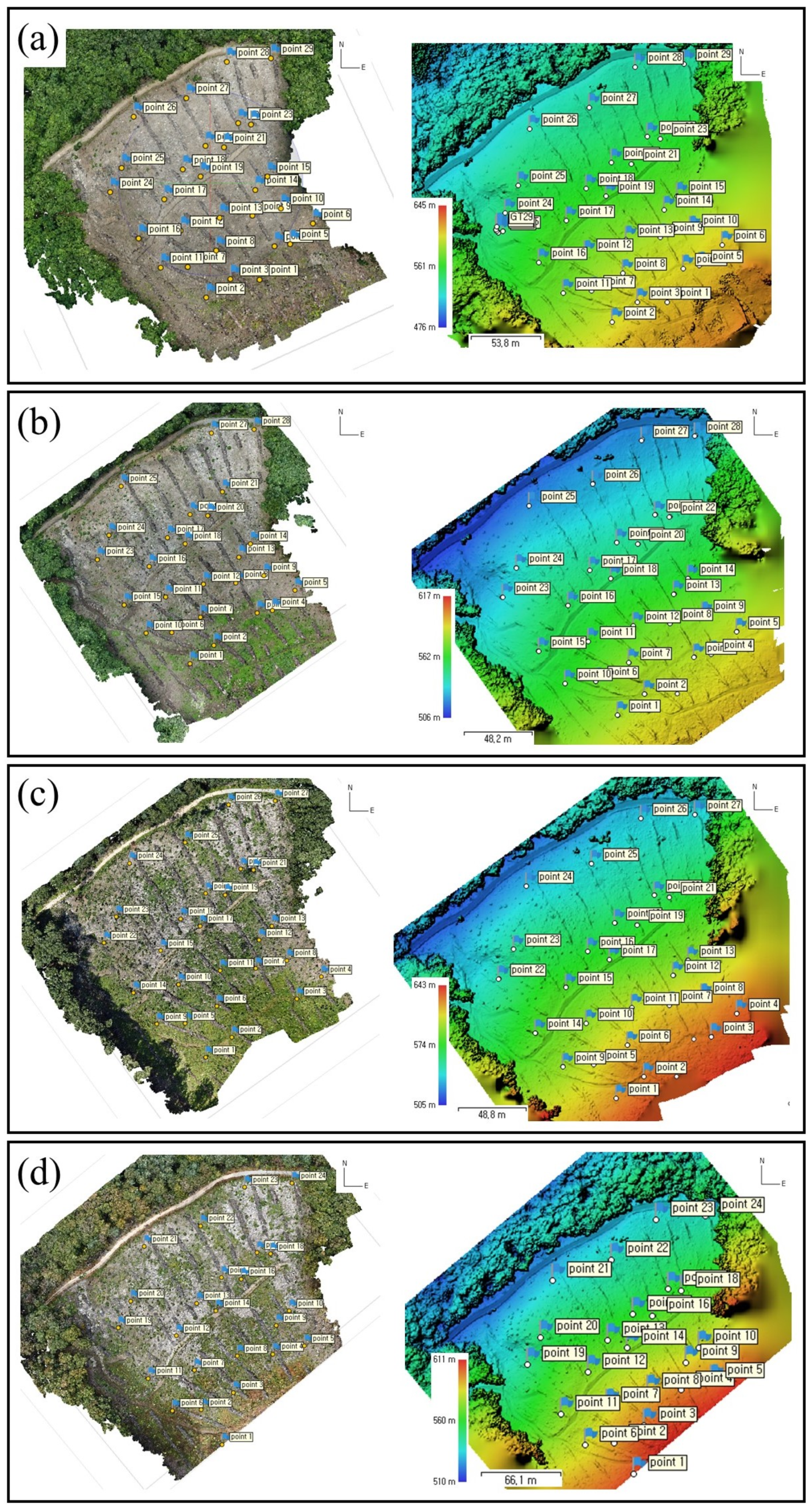 Forests 14 00980 g005 Forests 14 00980 g005