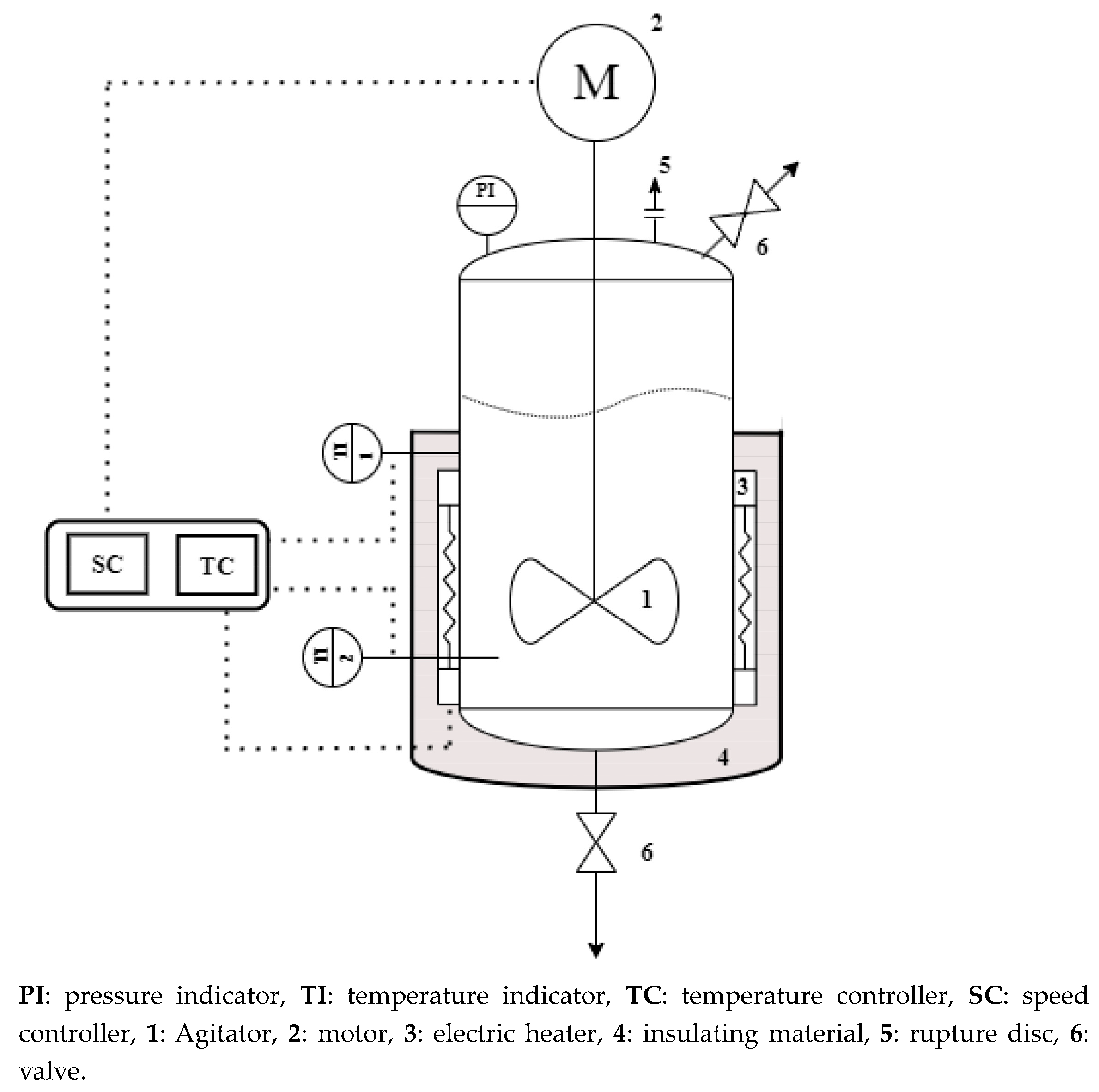 Forests 14 00991 g001