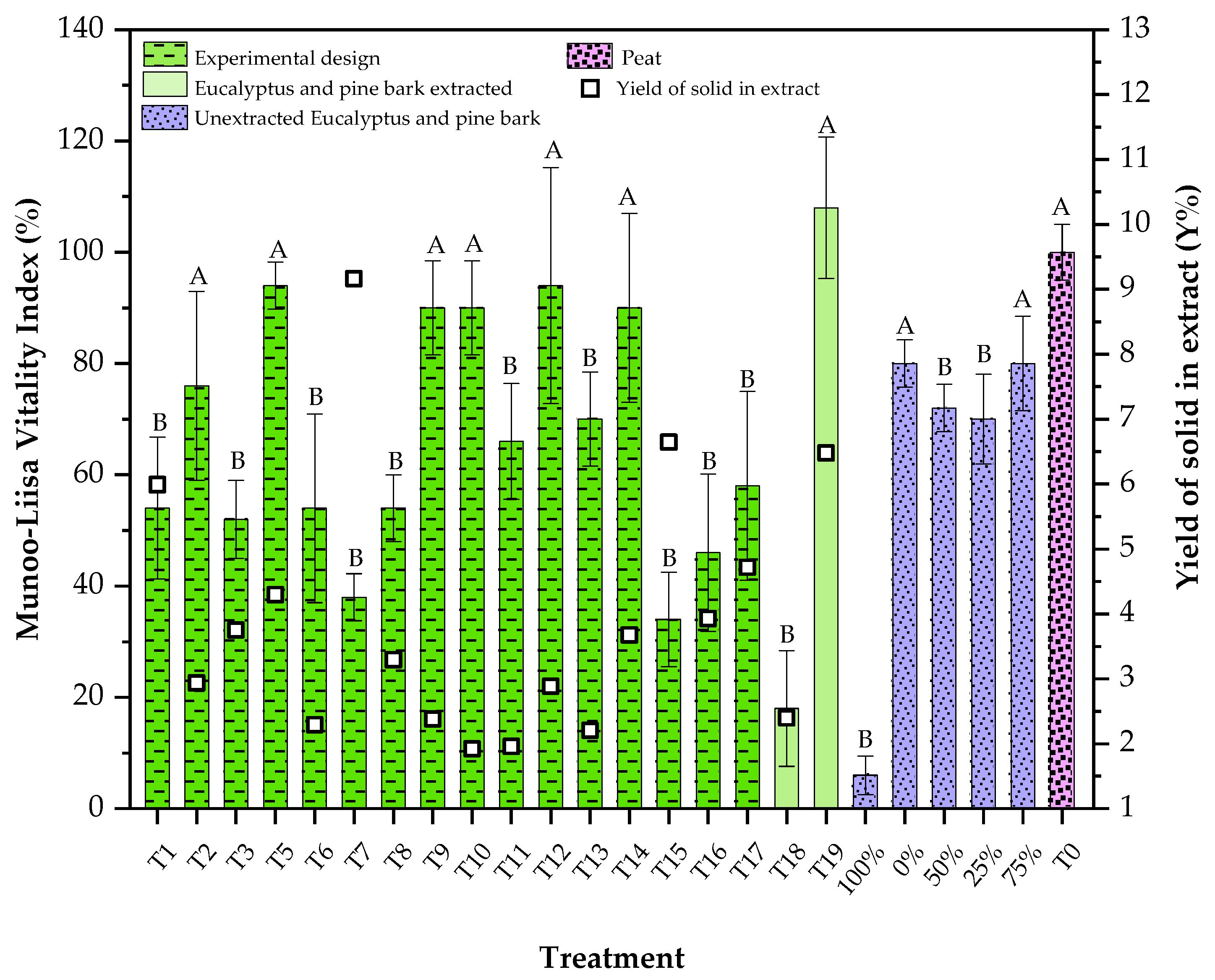 Forests 14 00991 g003
