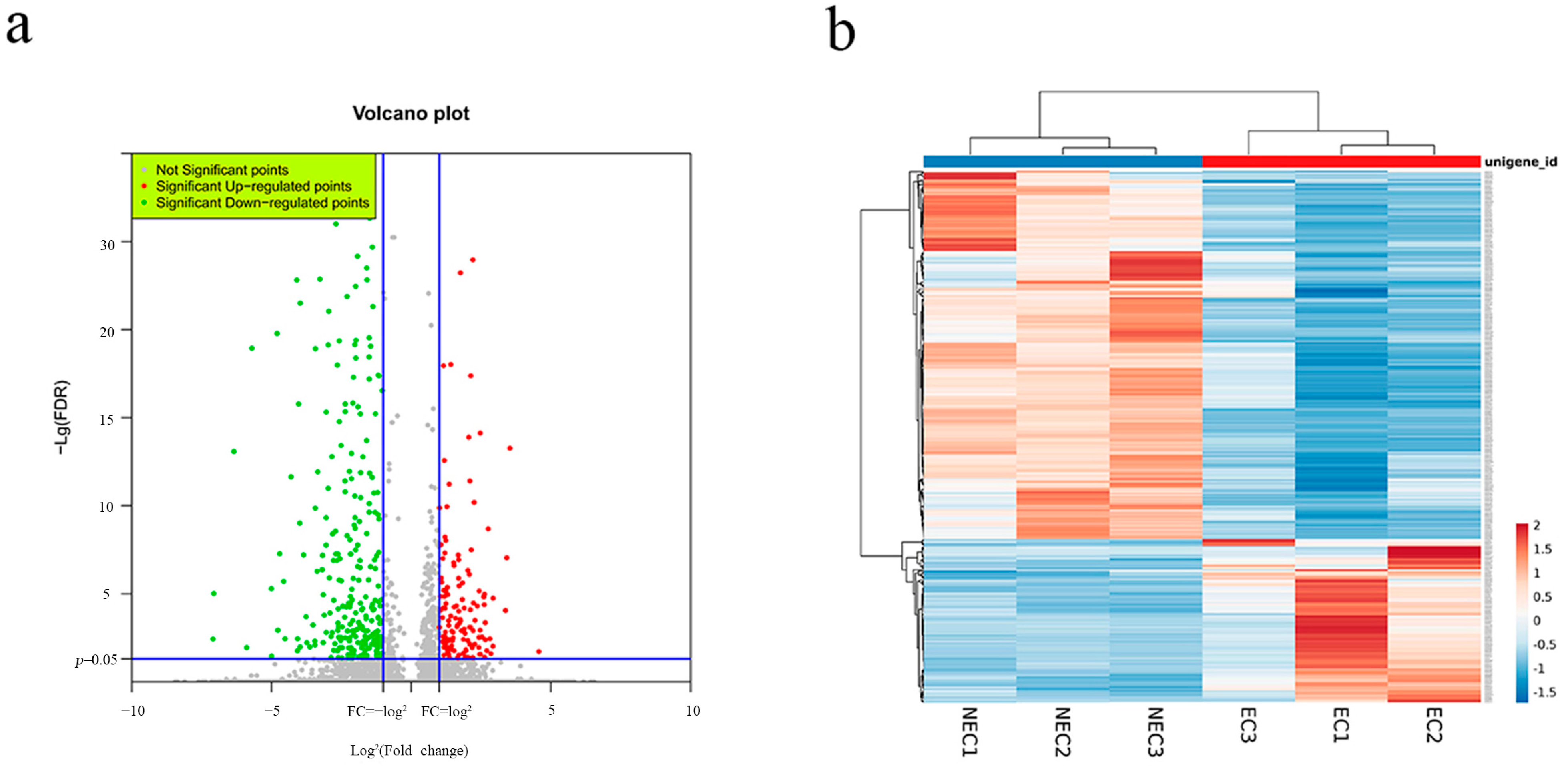 Forests 14 00993 g002 Forests 14 00993 g002