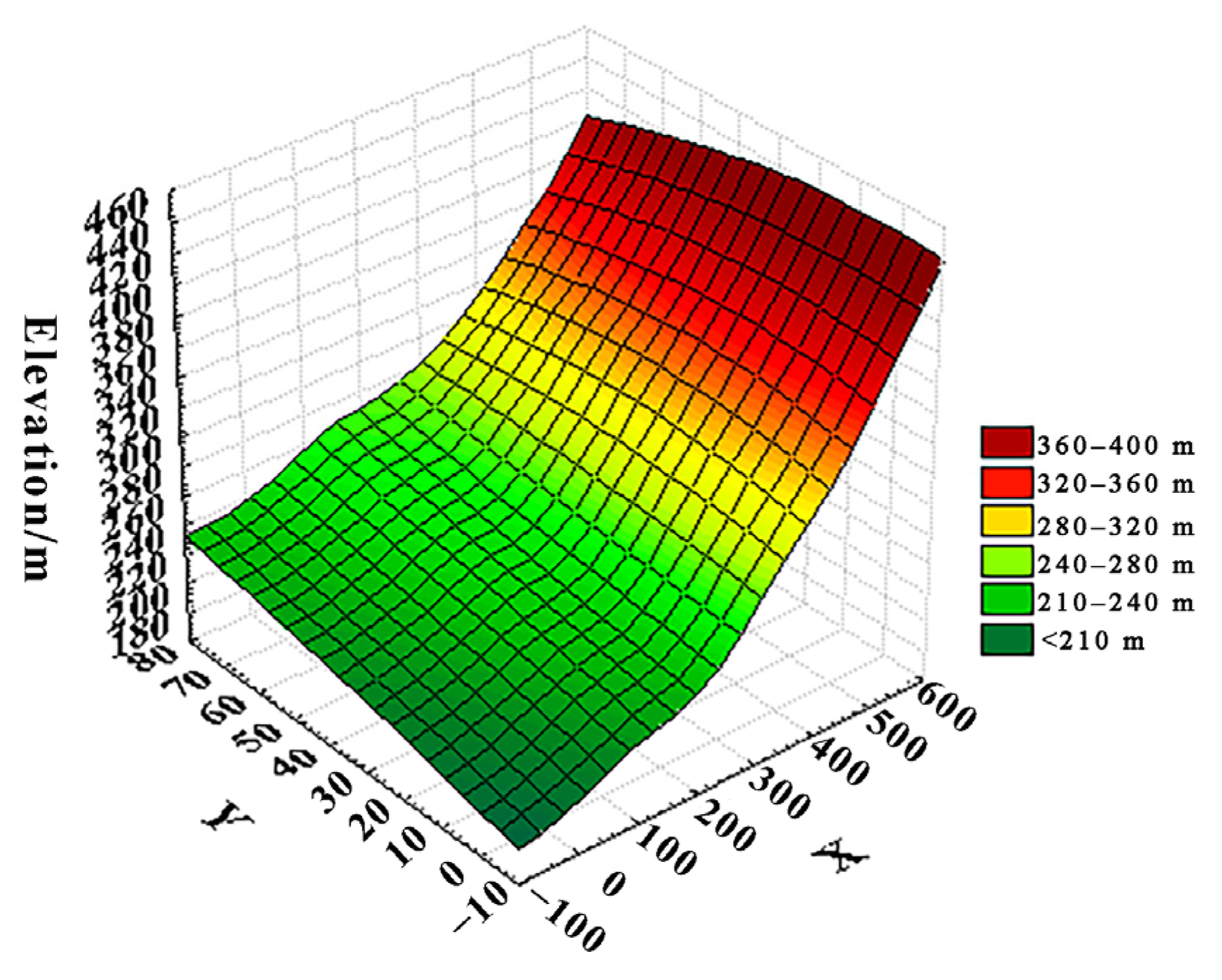 Forests 14 00997 g001