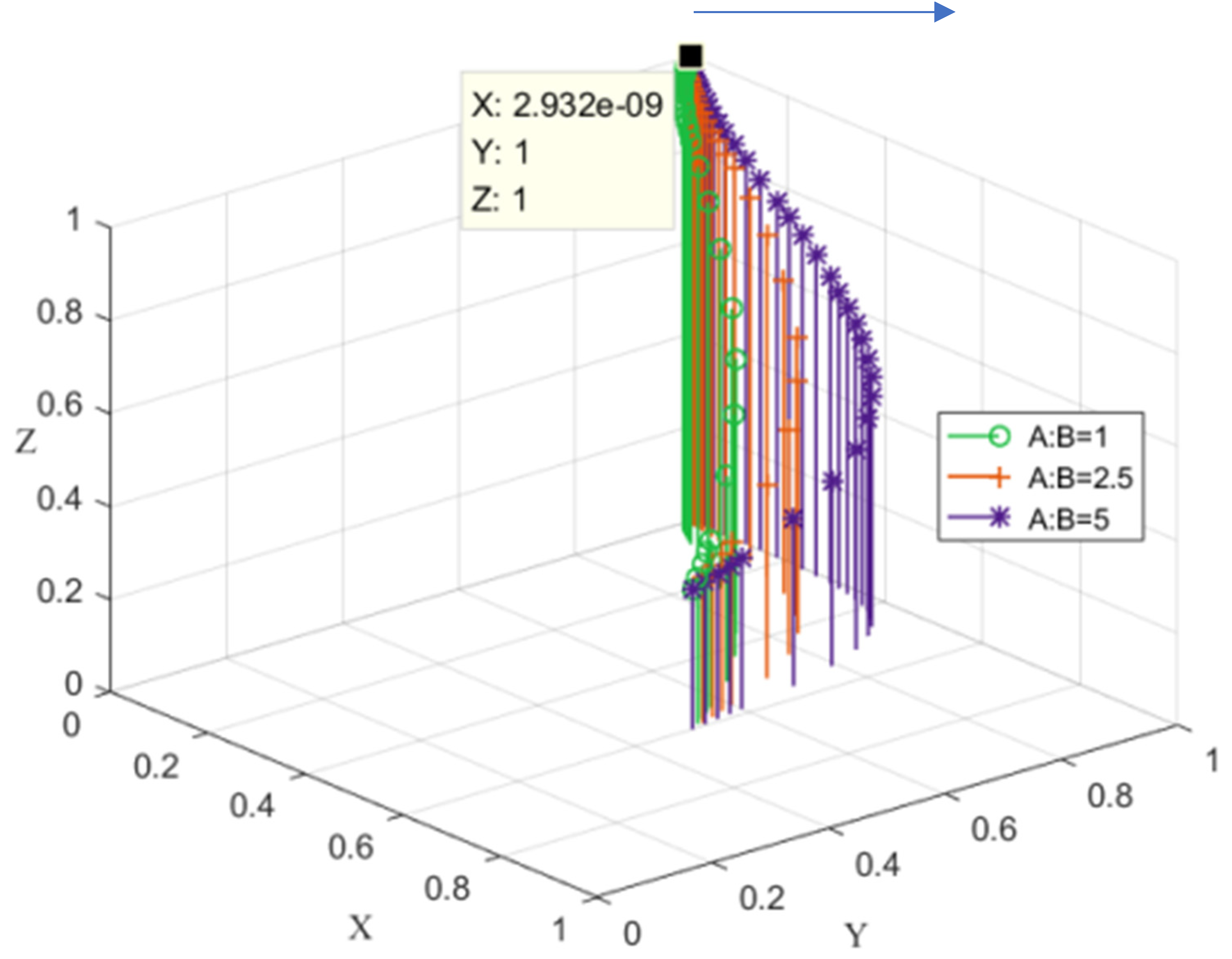 Forests 14 01002 g007 Forests 14 01002 g007