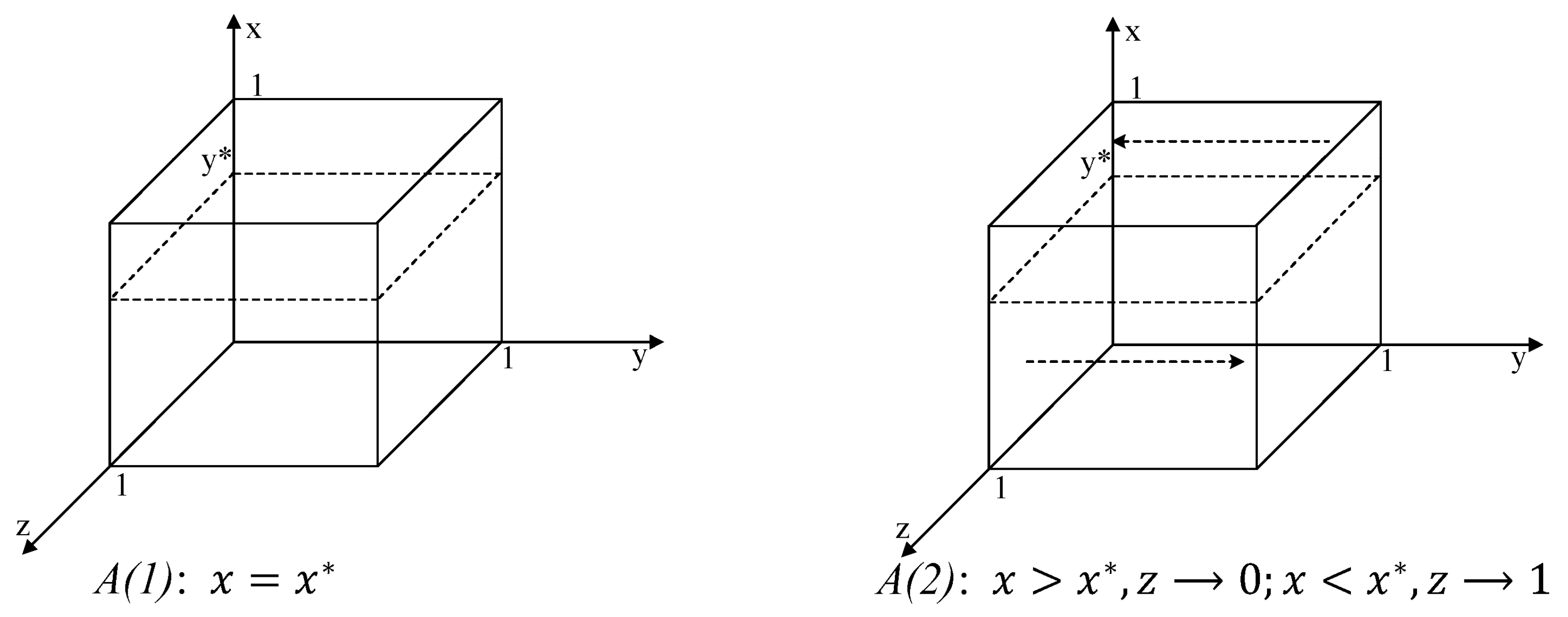 Forests 14 01002 g0a2 Forests 14 01002 g0a2