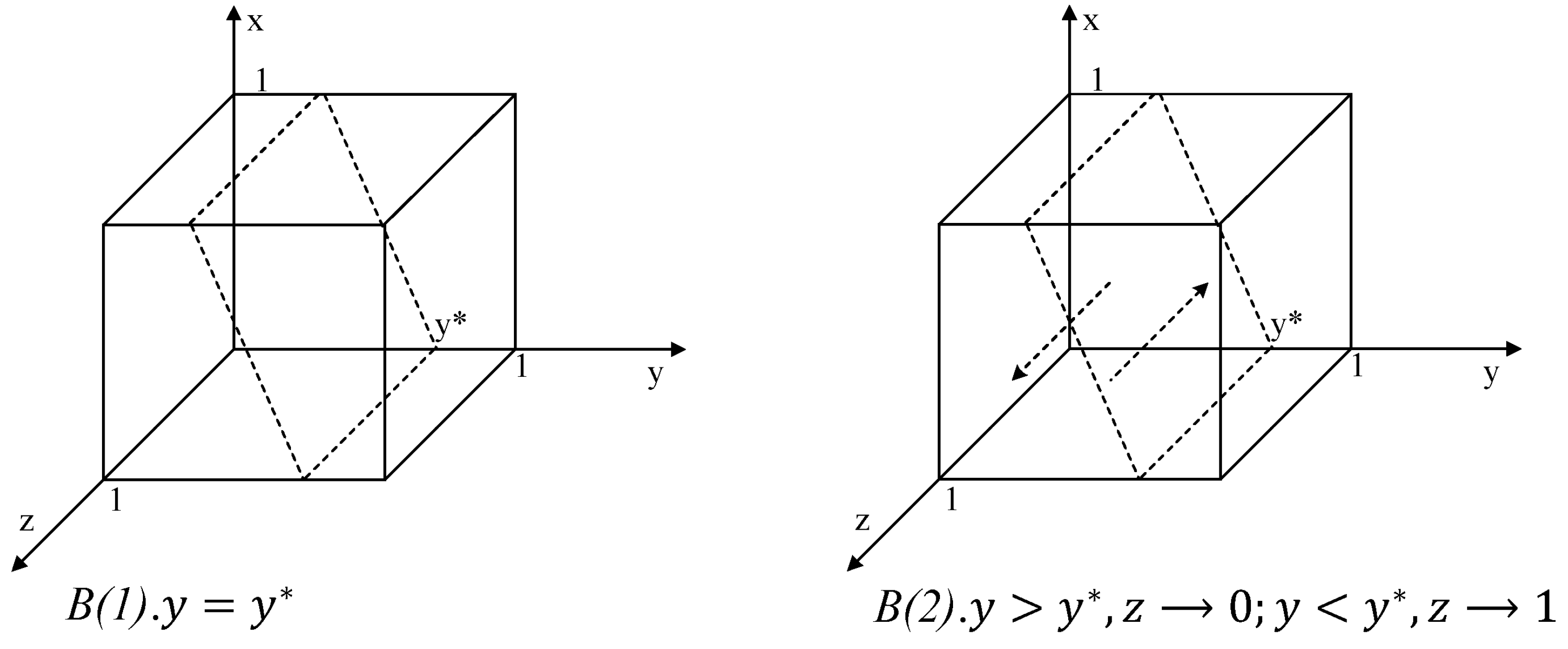 Forests 14 01002 g0a3 Forests 14 01002 g0a3