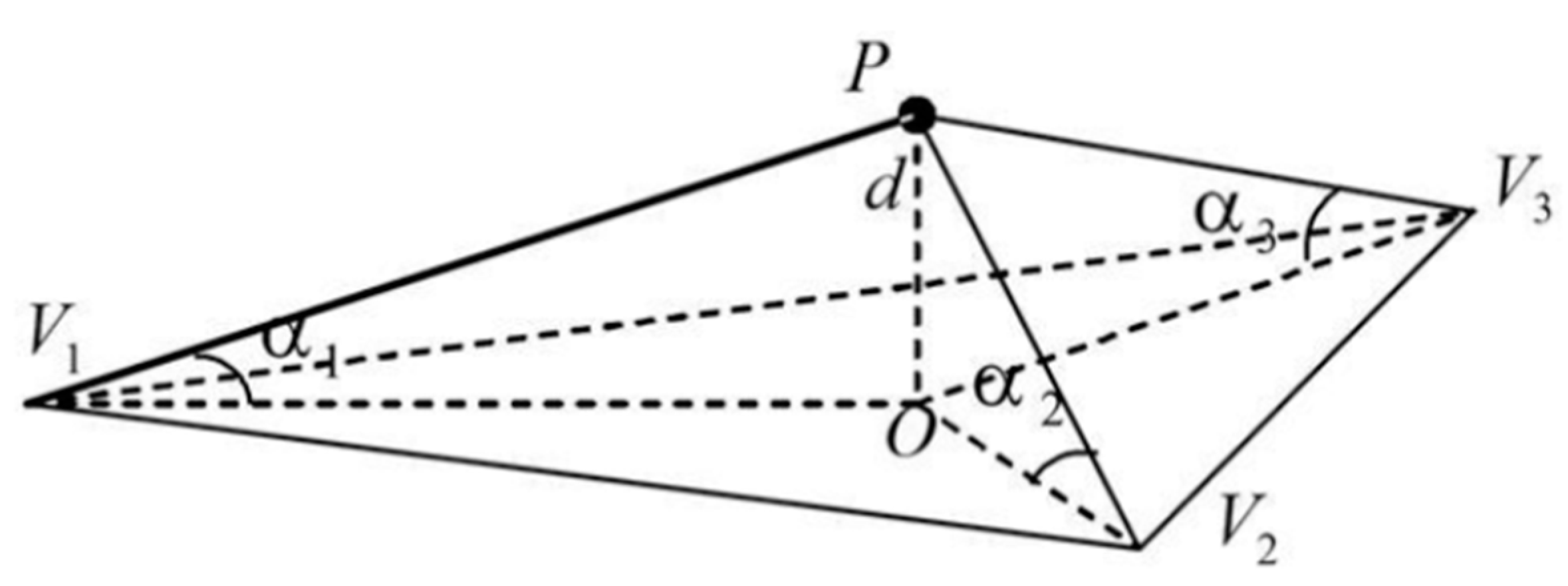 Forests 14 01009 g004