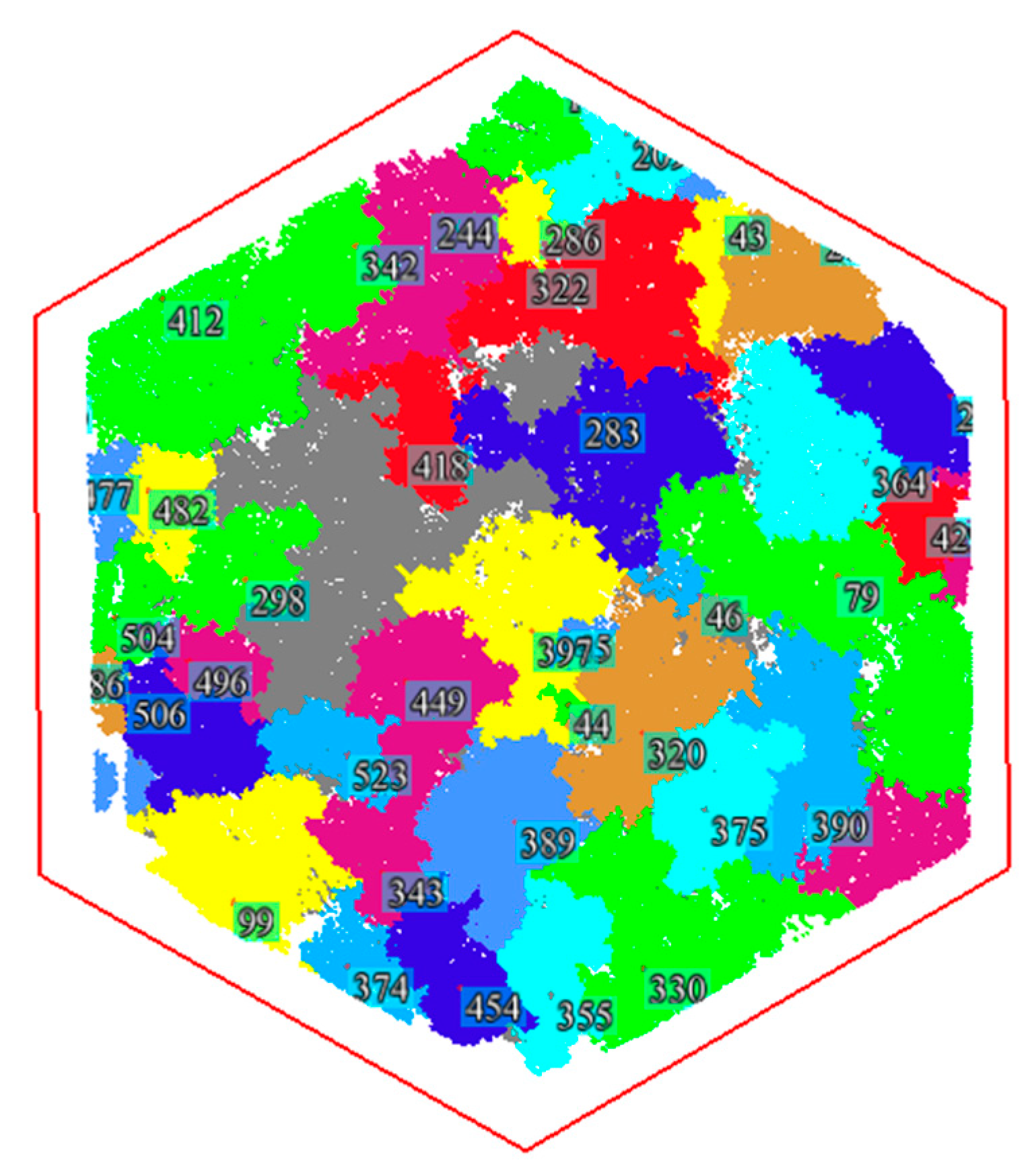 Forests 14 01009 g021