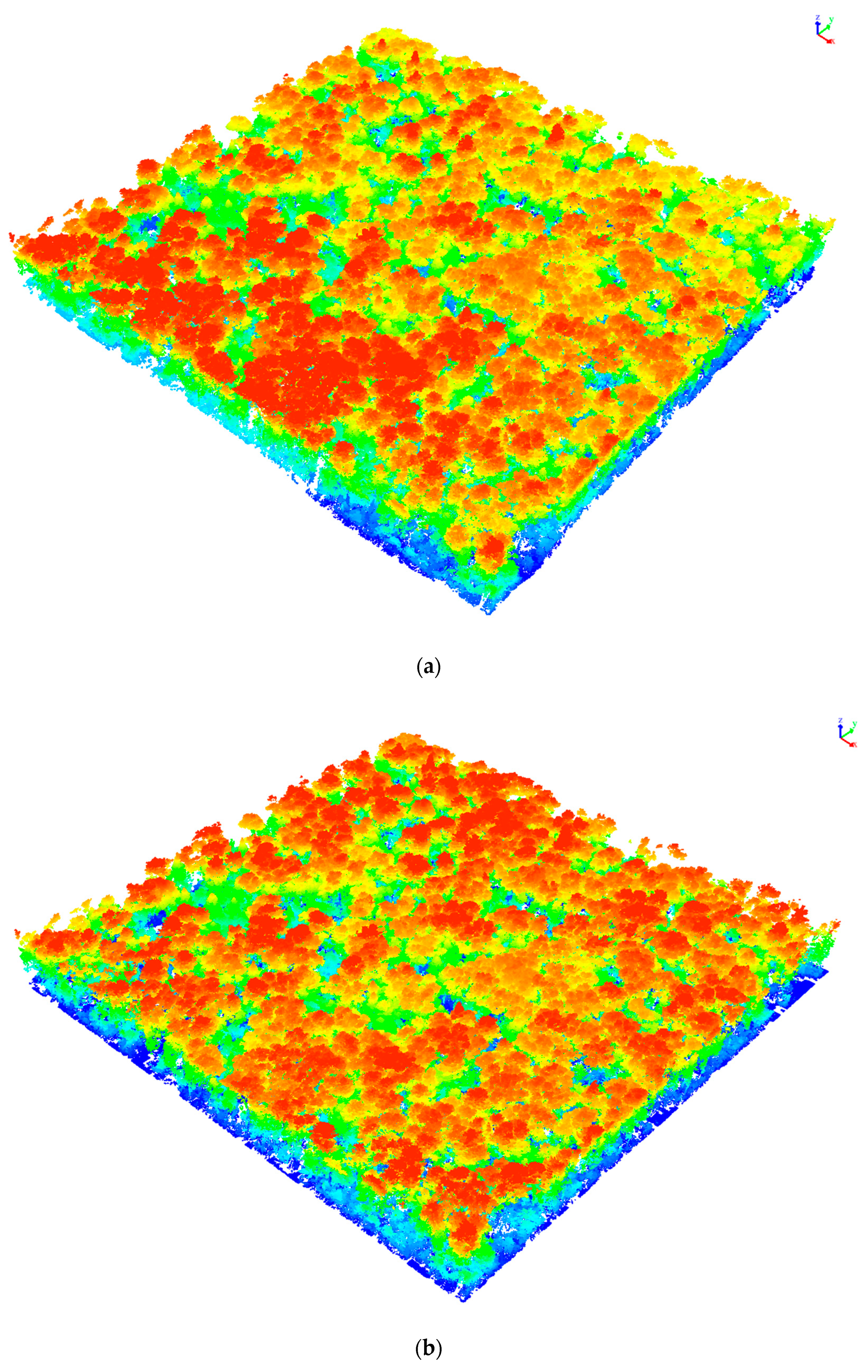 Forests 14 01009 g027a