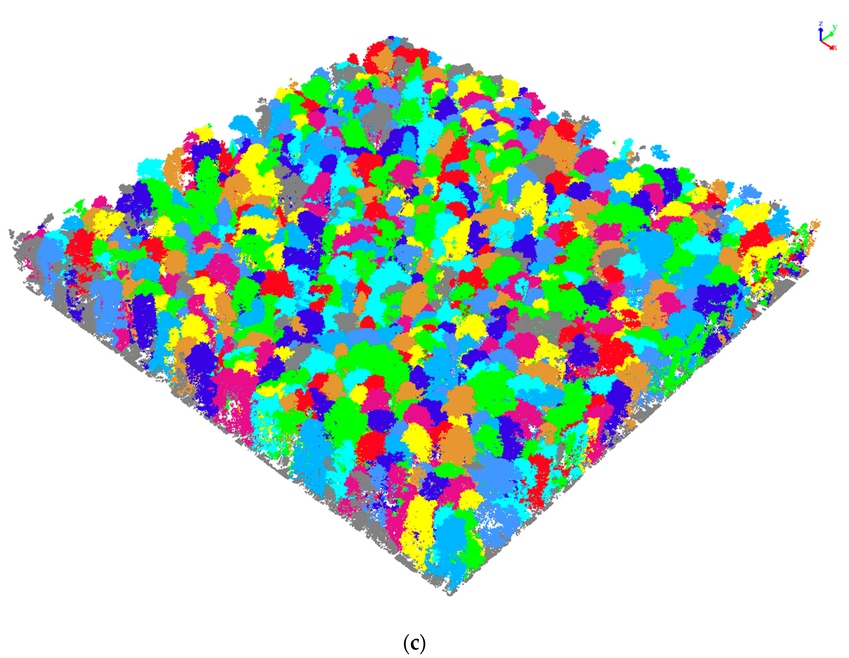 Forests 14 01009 g027b