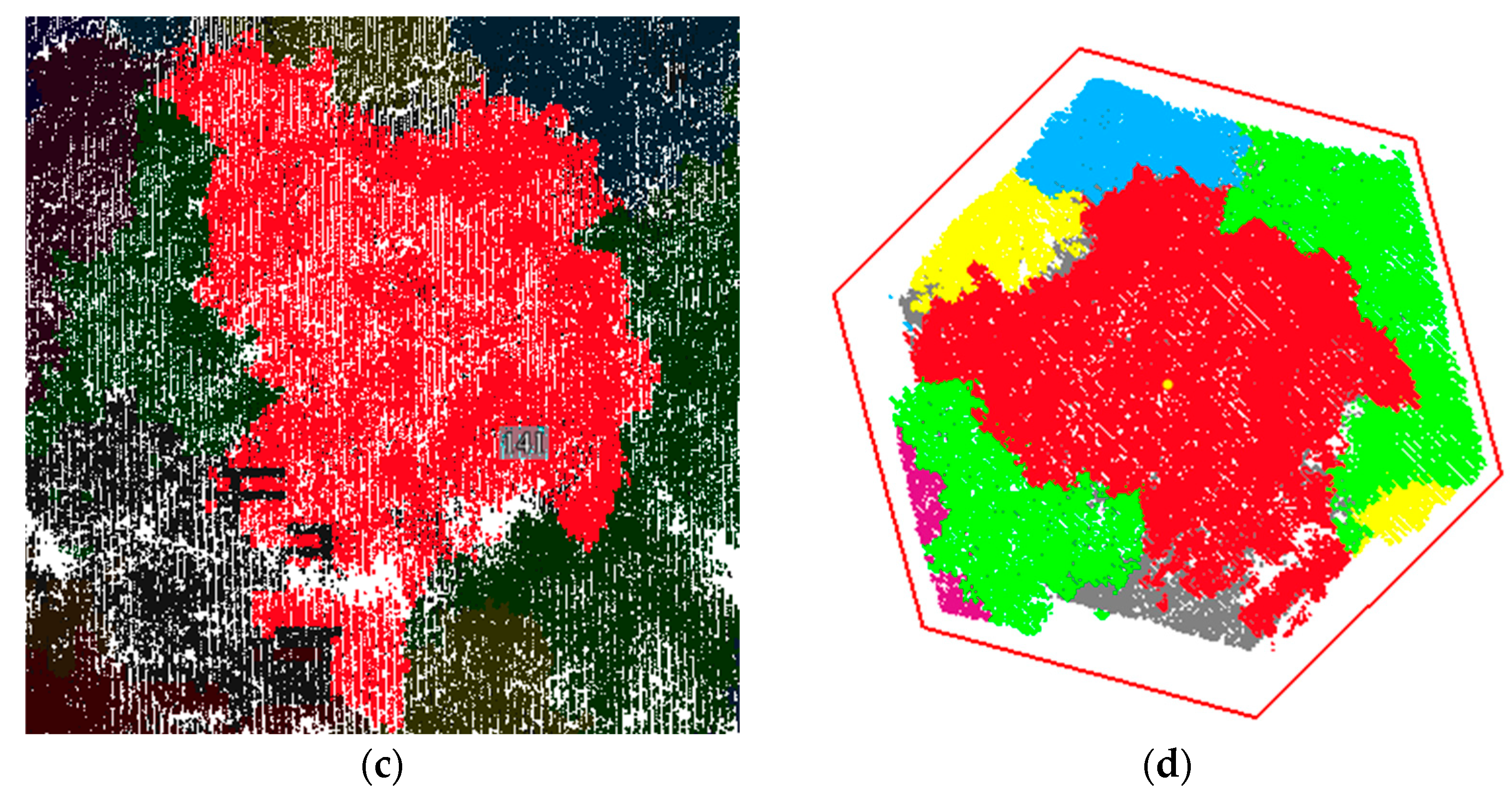 Forests 14 01009 g028b