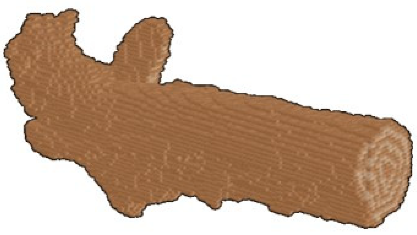 Forests 14 01020 g003