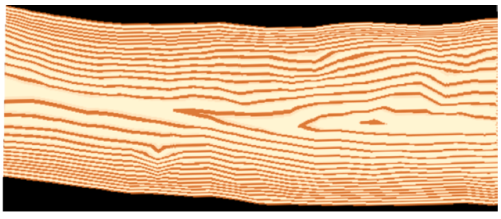 Forests 14 01020 g009