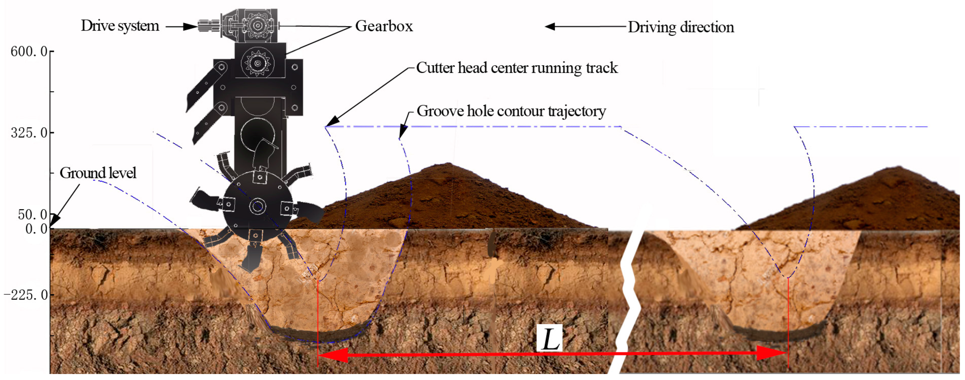 Forests 14 01039 g007