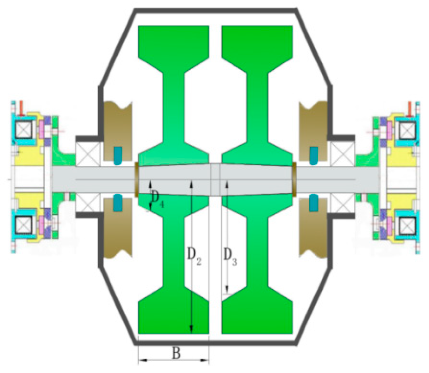 Forests 14 01039 g008
