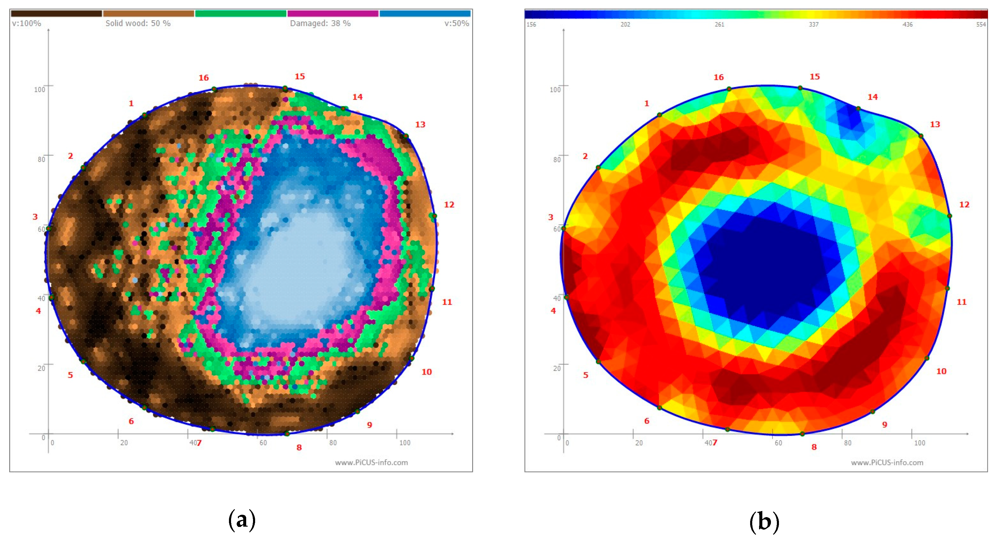 Forests 14 01043 g003