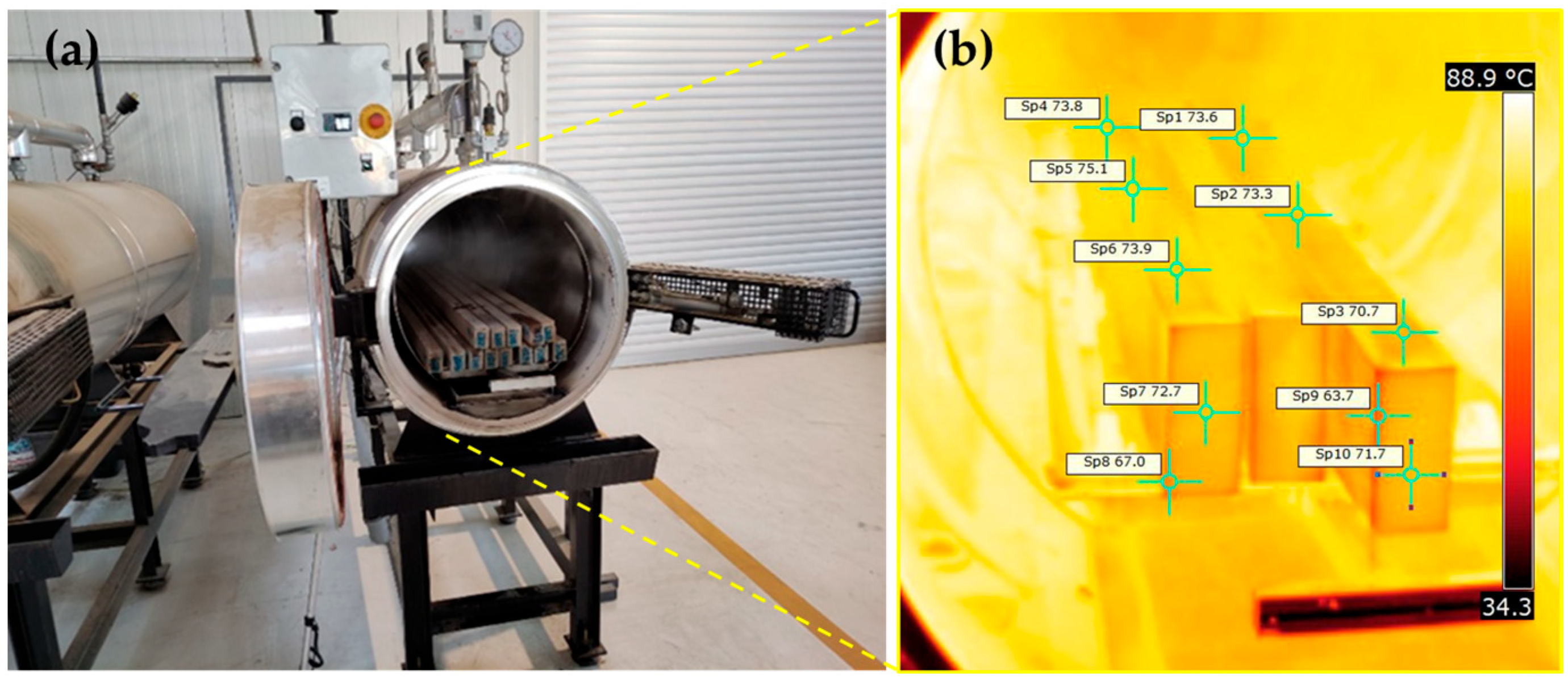 Forests 14 01047 g003 Forests 14 01047 g003