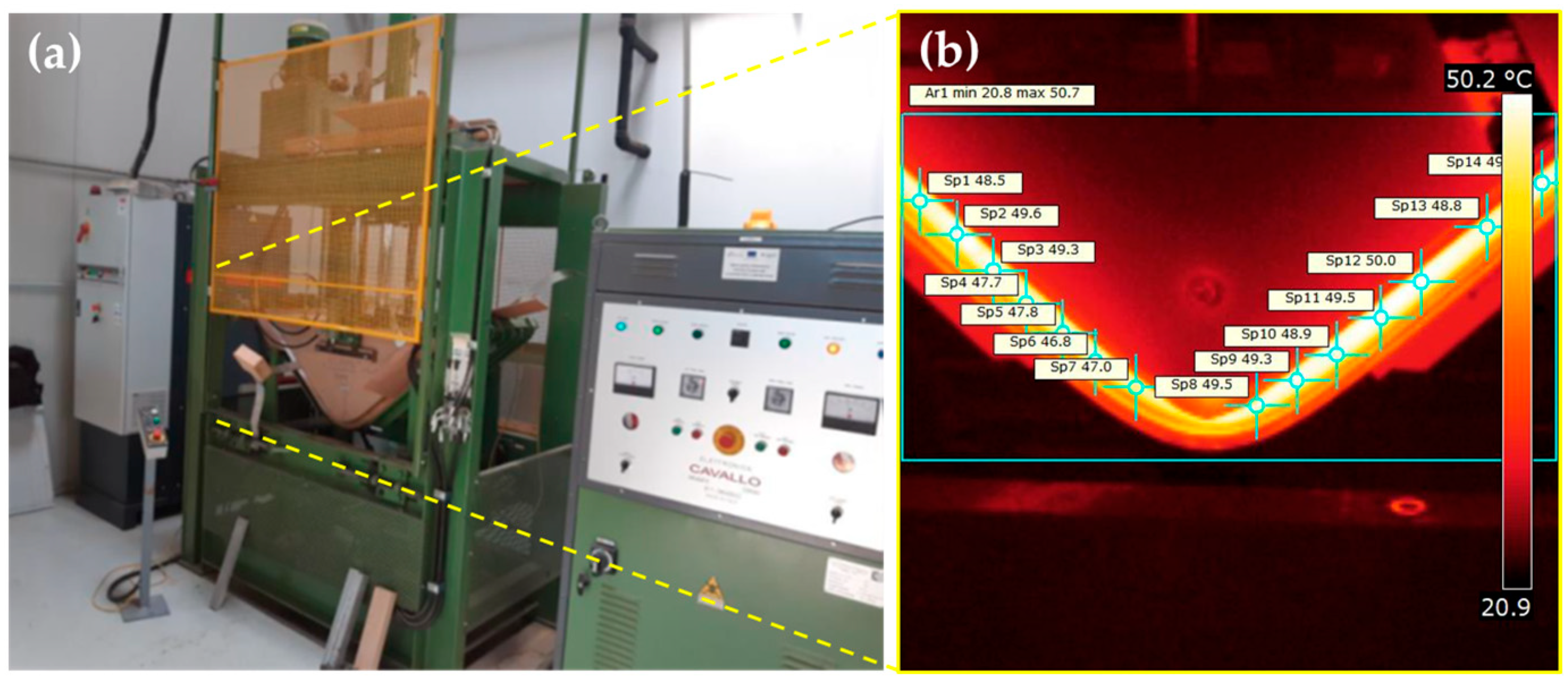 Forests 14 01047 g004 Forests 14 01047 g004