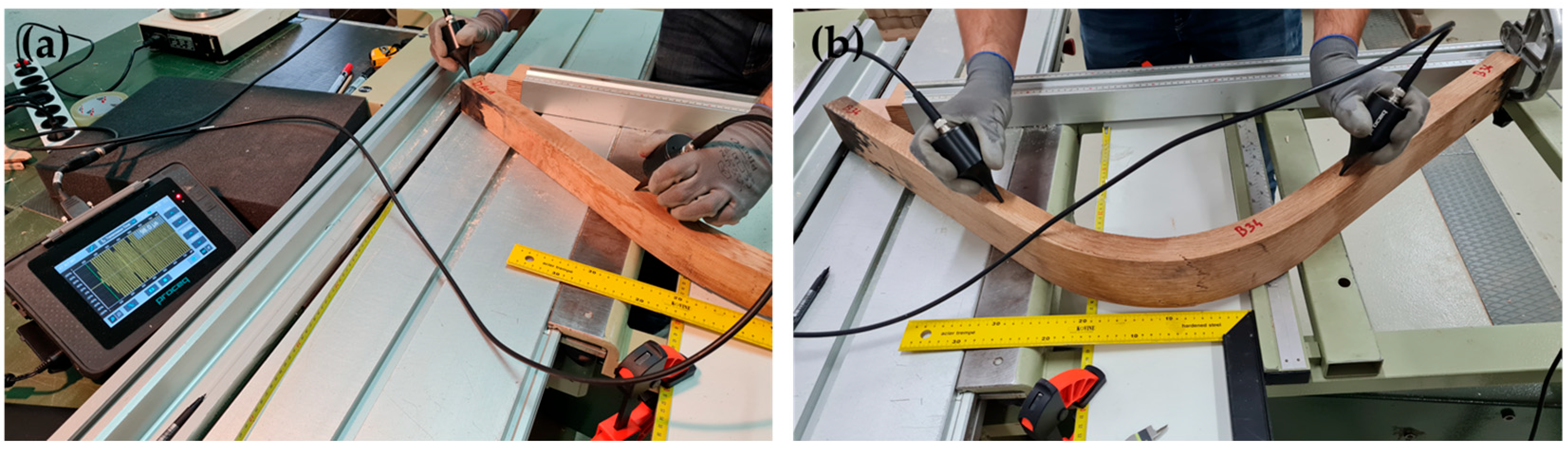 Forests 14 01047 g005 Forests 14 01047 g005