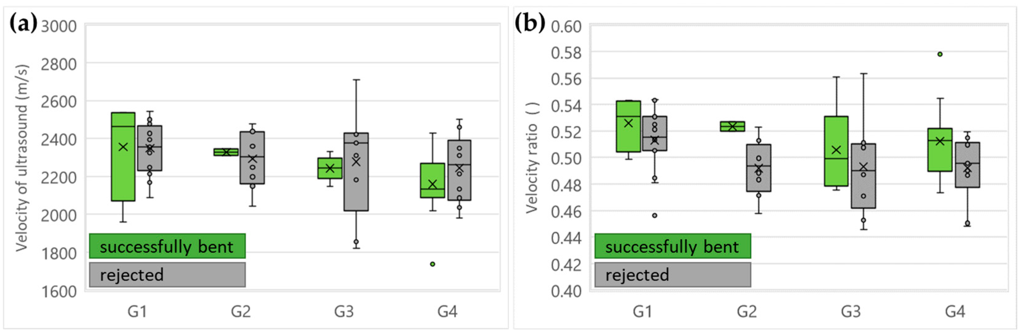 Forests 14 01047 g011 Forests 14 01047 g011