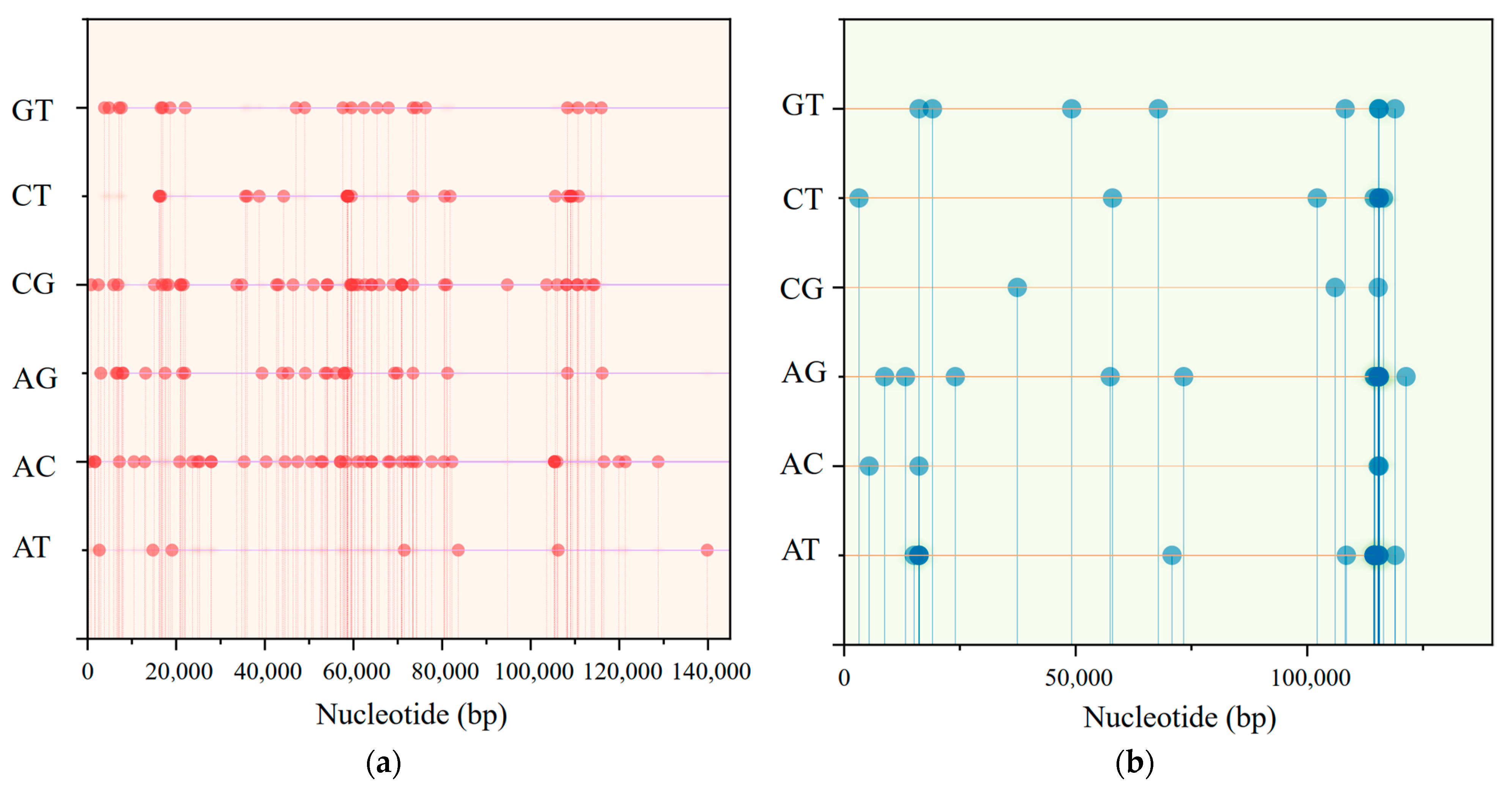 Forests 14 01051 g005 Forests 14 01051 g005
