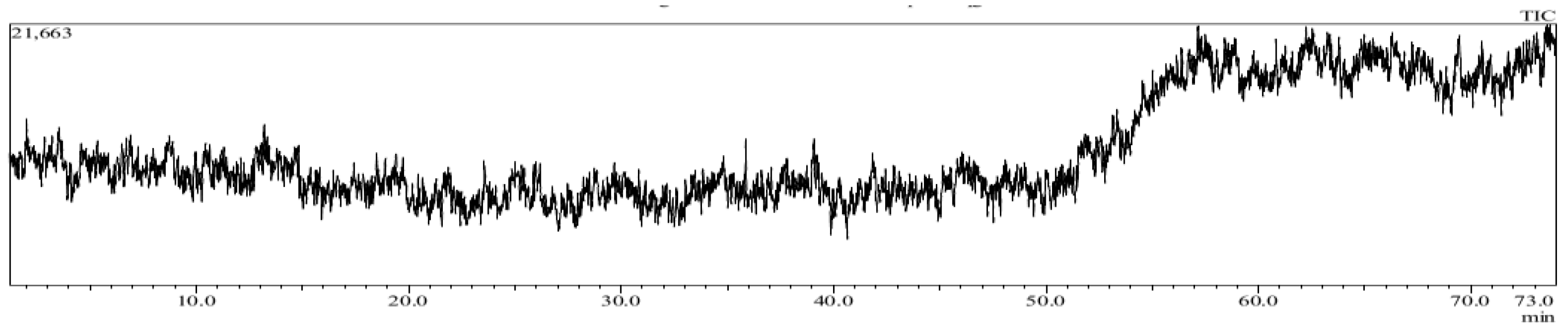 Forests 14 01062 g002 Forests 14 01062 g002