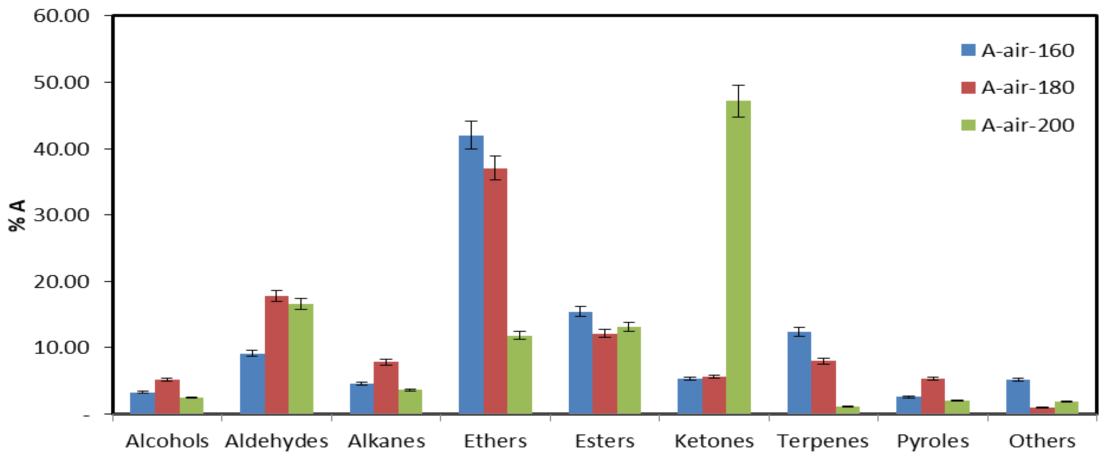 Forests 14 01062 g004 Forests 14 01062 g004