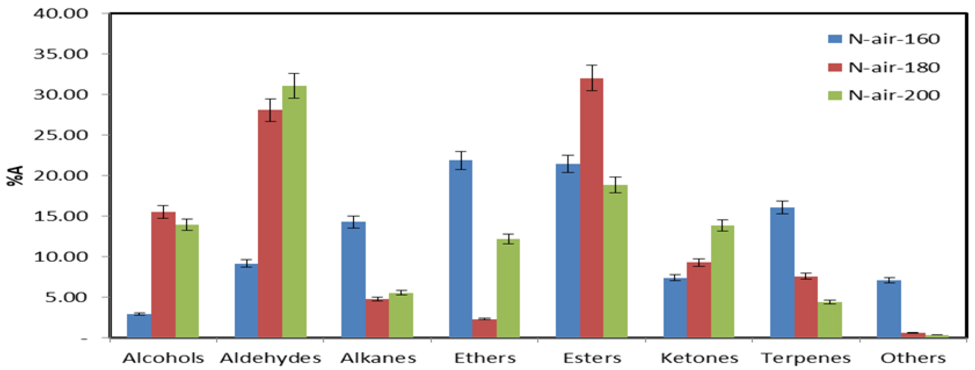 Forests 14 01062 g005 Forests 14 01062 g005
