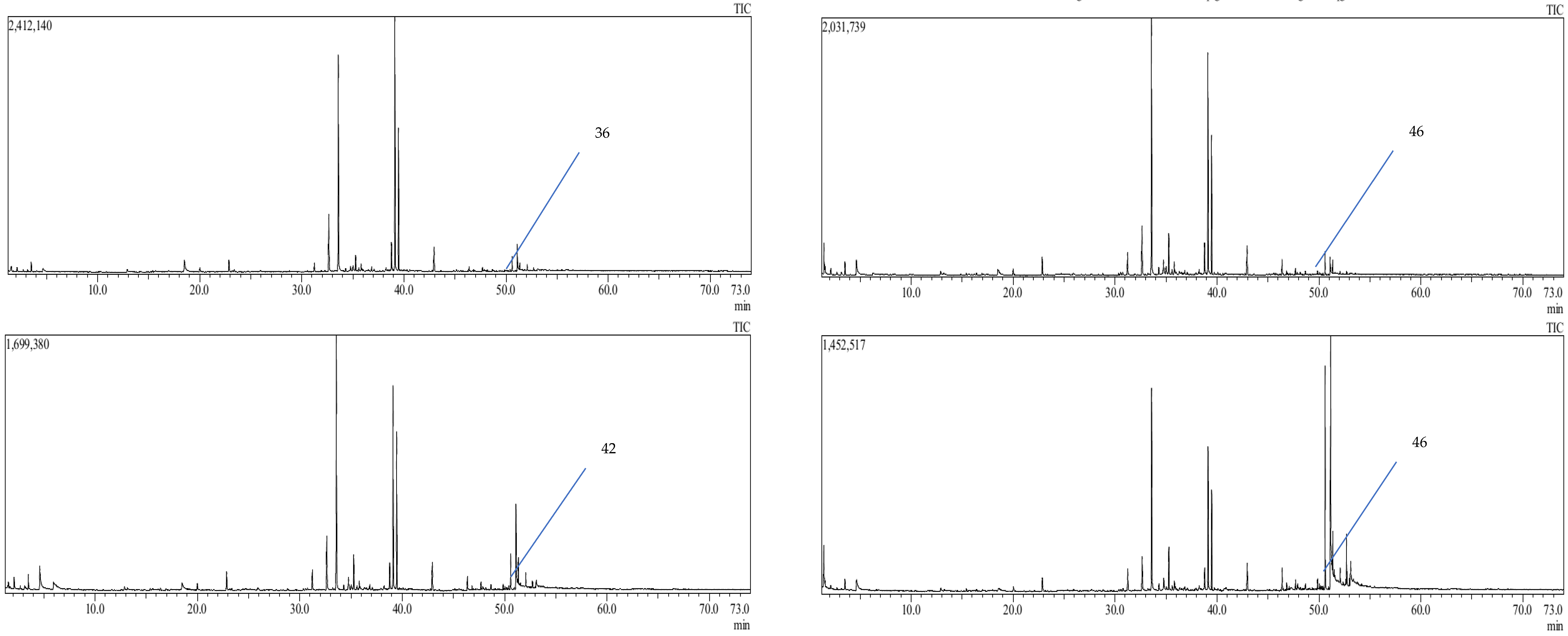 Forests 14 01062 g007a Forests 14 01062 g007a