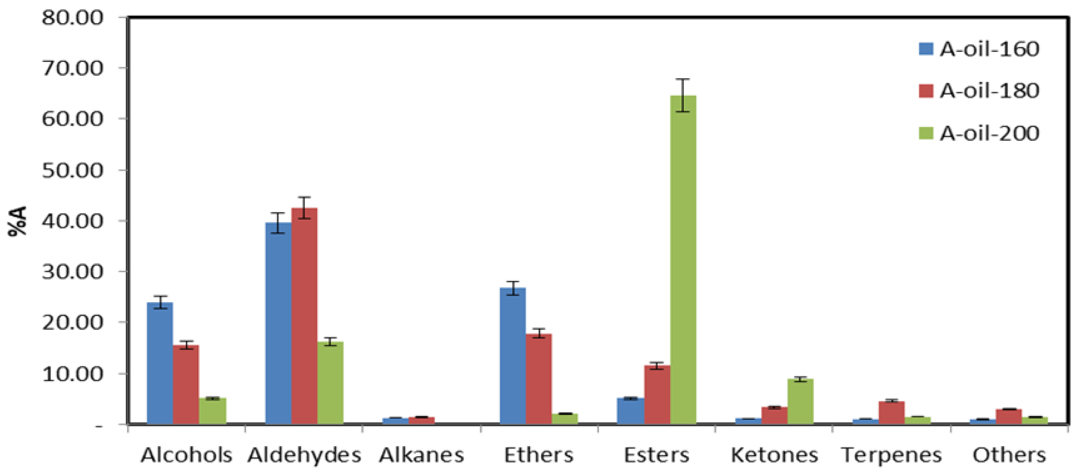Forests 14 01062 g008 Forests 14 01062 g008