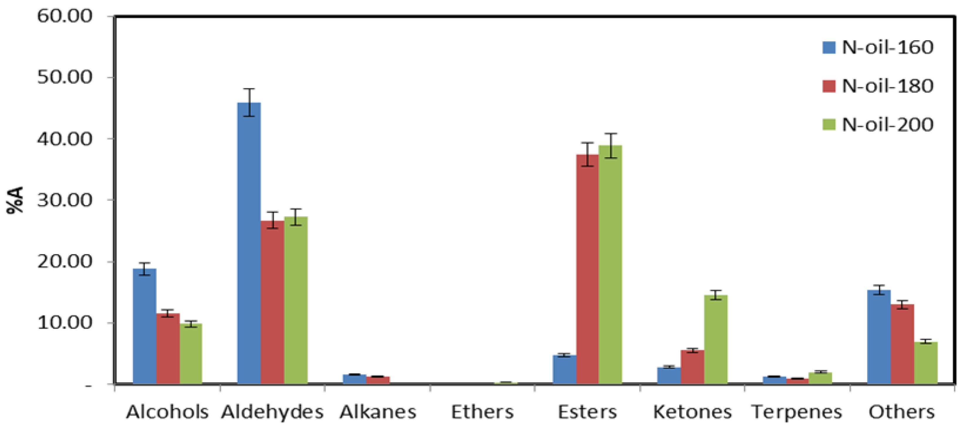 Forests 14 01062 g009 Forests 14 01062 g009
