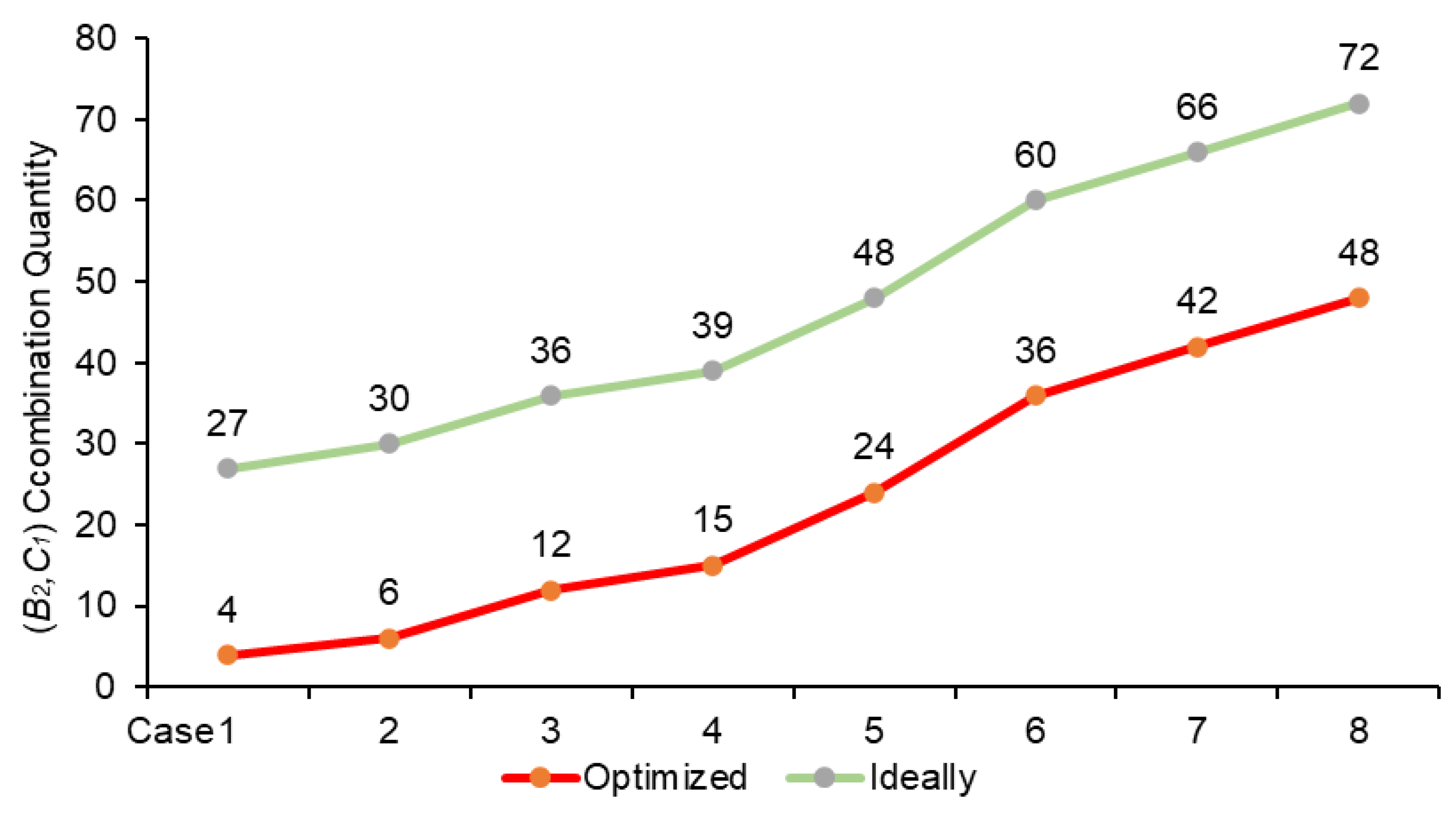 Forests 14 01063 g007 Forests 14 01063 g007