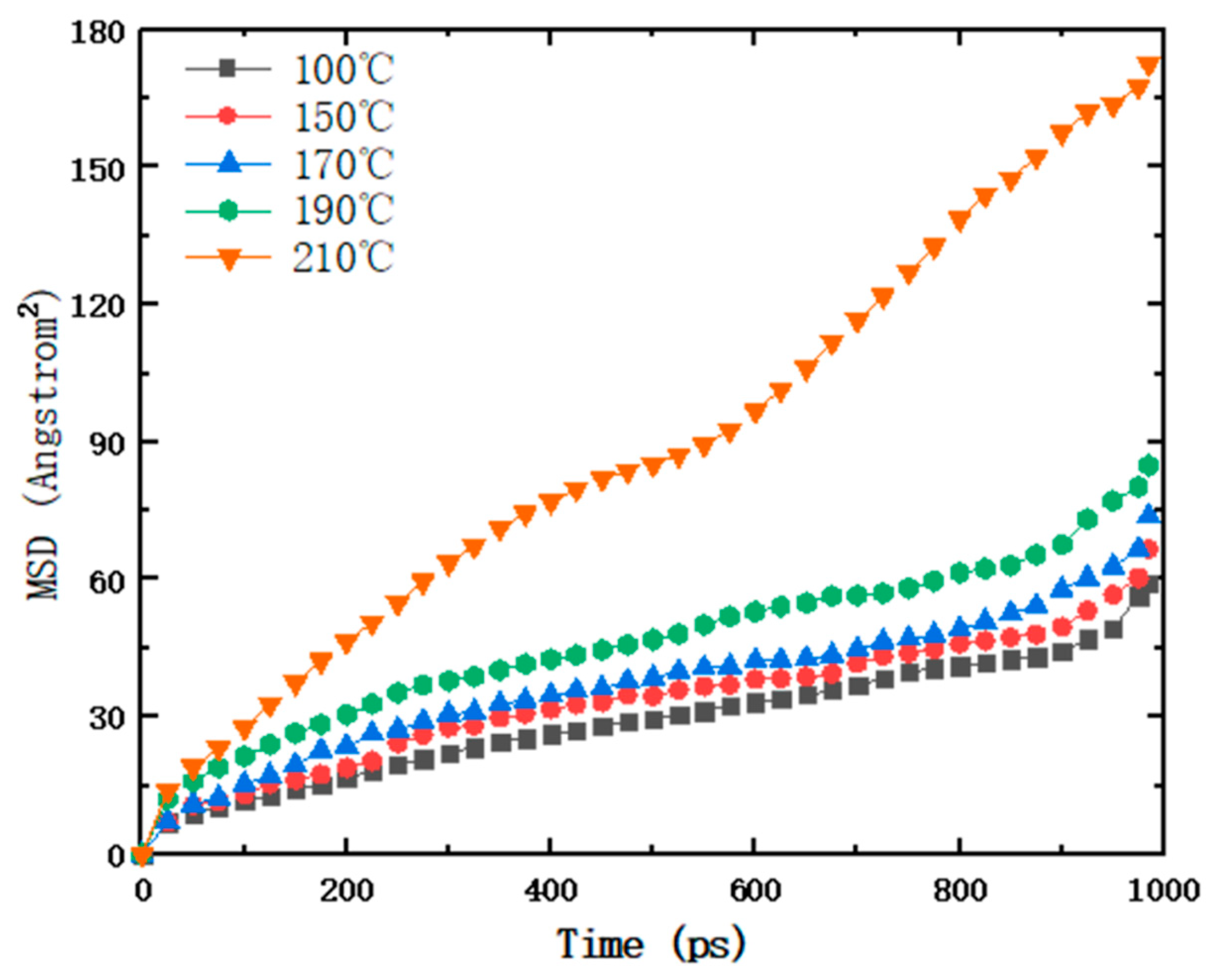 Forests 14 01068 g004 Forests 14 01068 g004