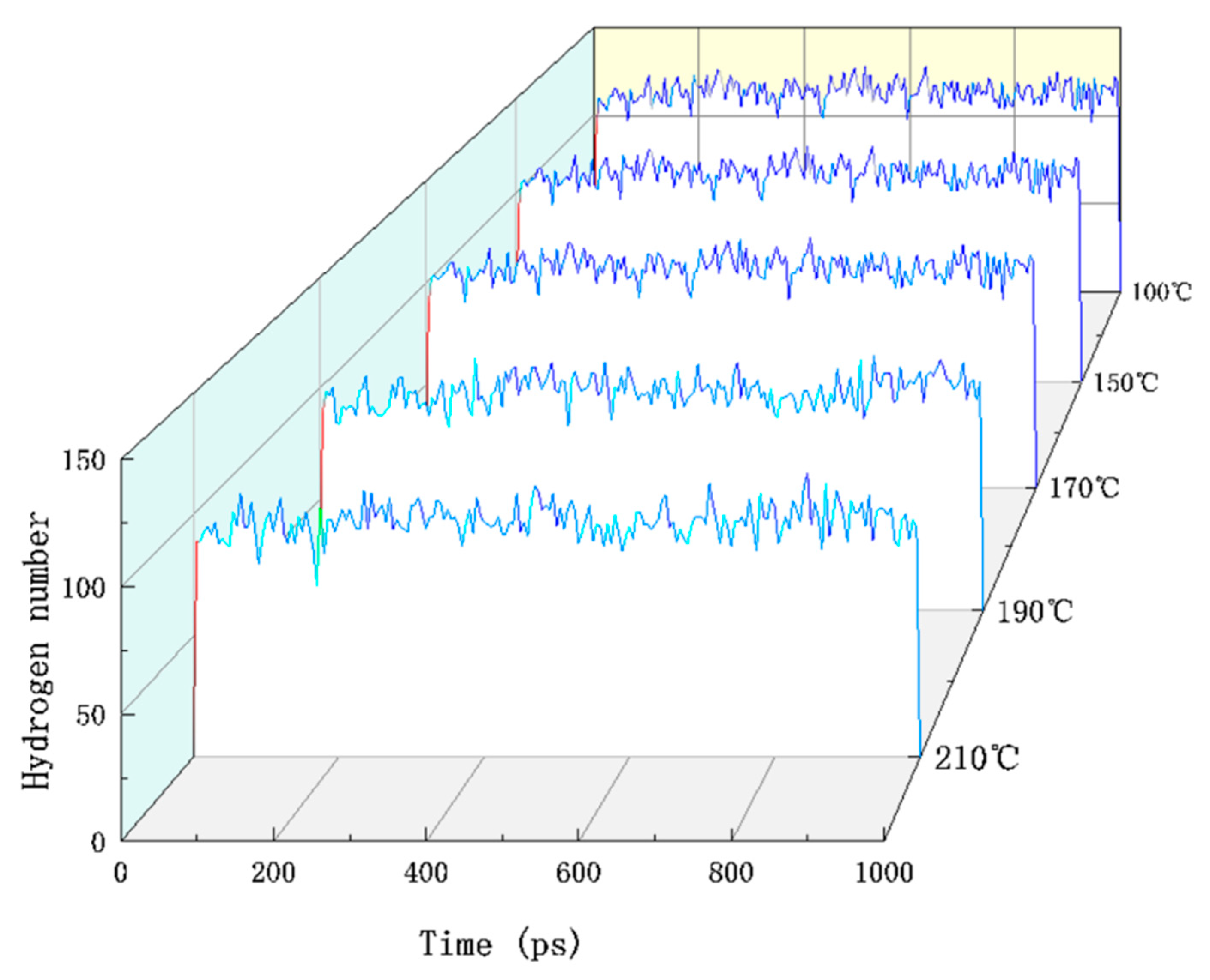 Forests 14 01068 g005 Forests 14 01068 g005