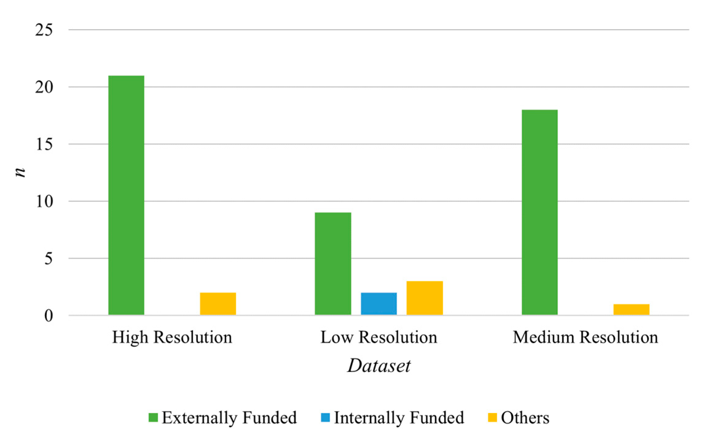 Forests 14 01080 g009