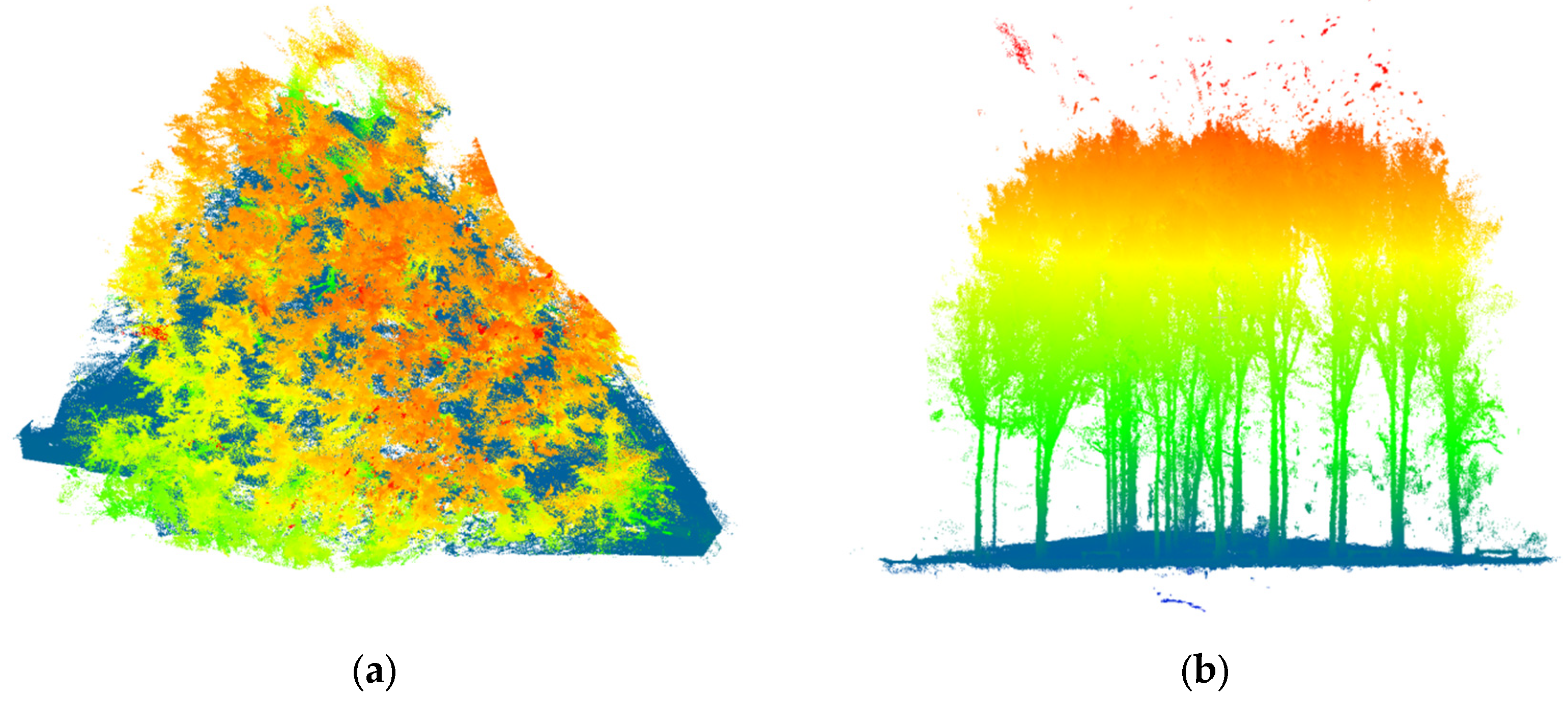 Forests 14 01081 g002 Forests 14 01081 g002