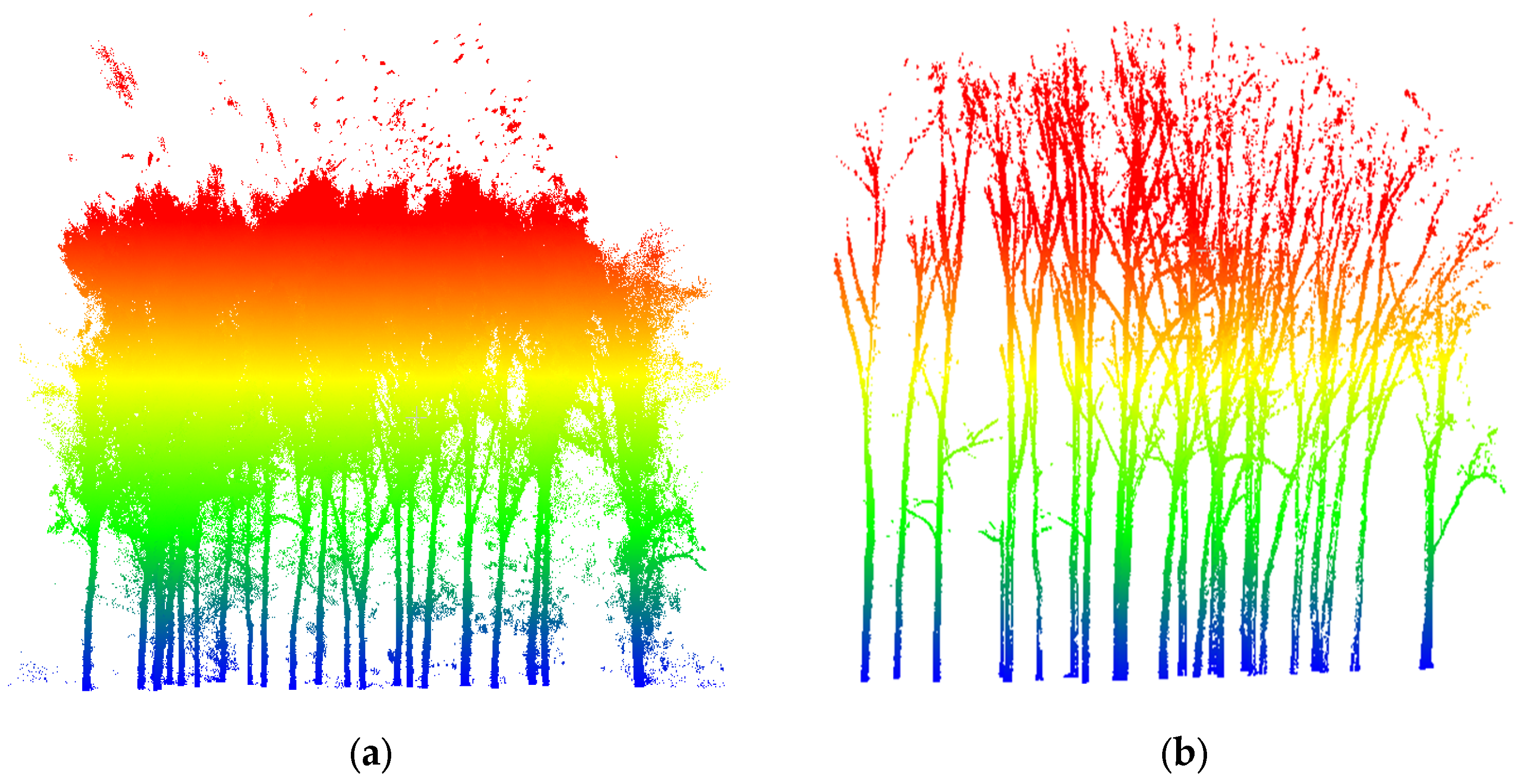 Forests 14 01081 g003 Forests 14 01081 g003